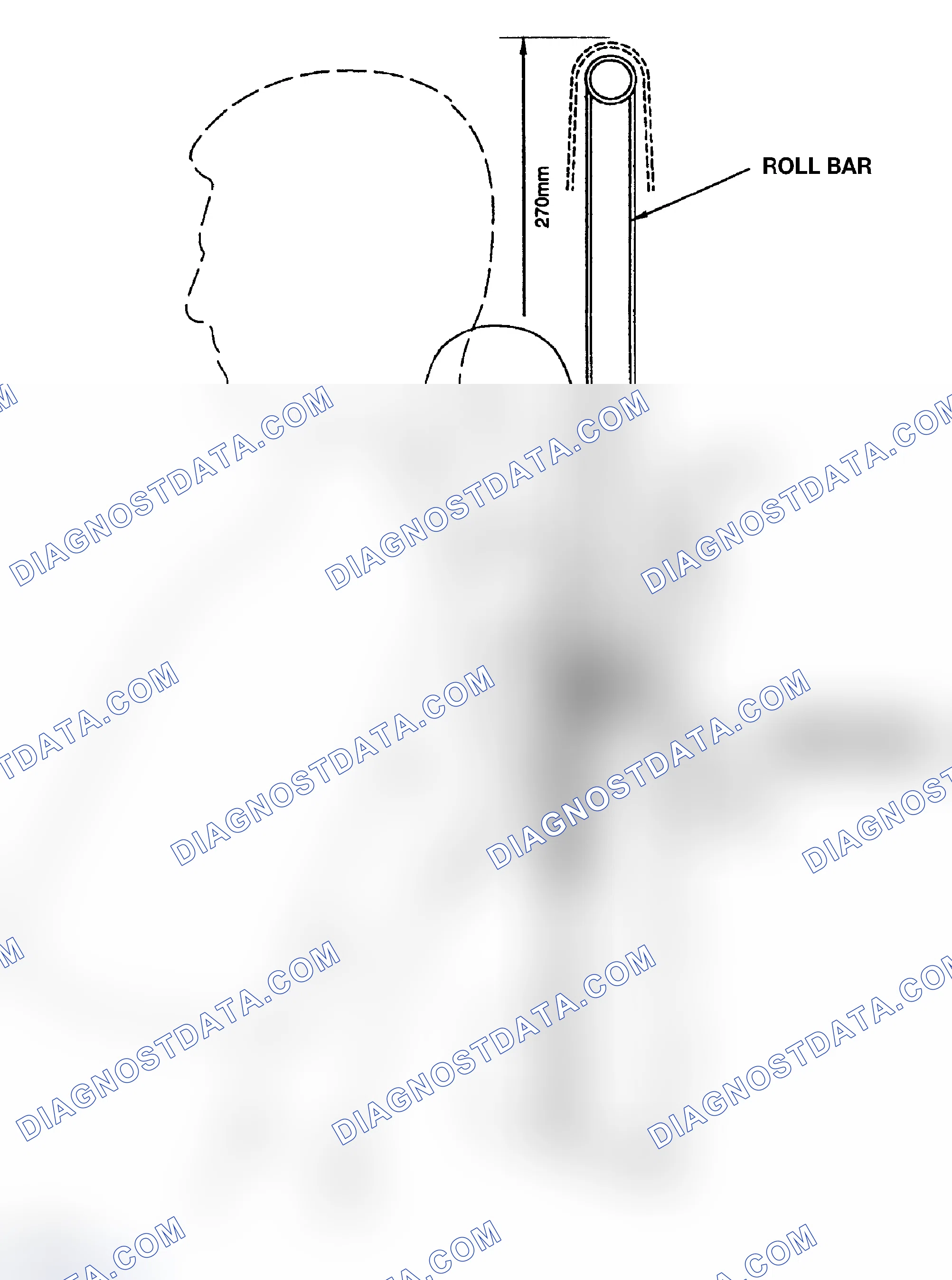 Scheme 49: Roll Bar Deployed