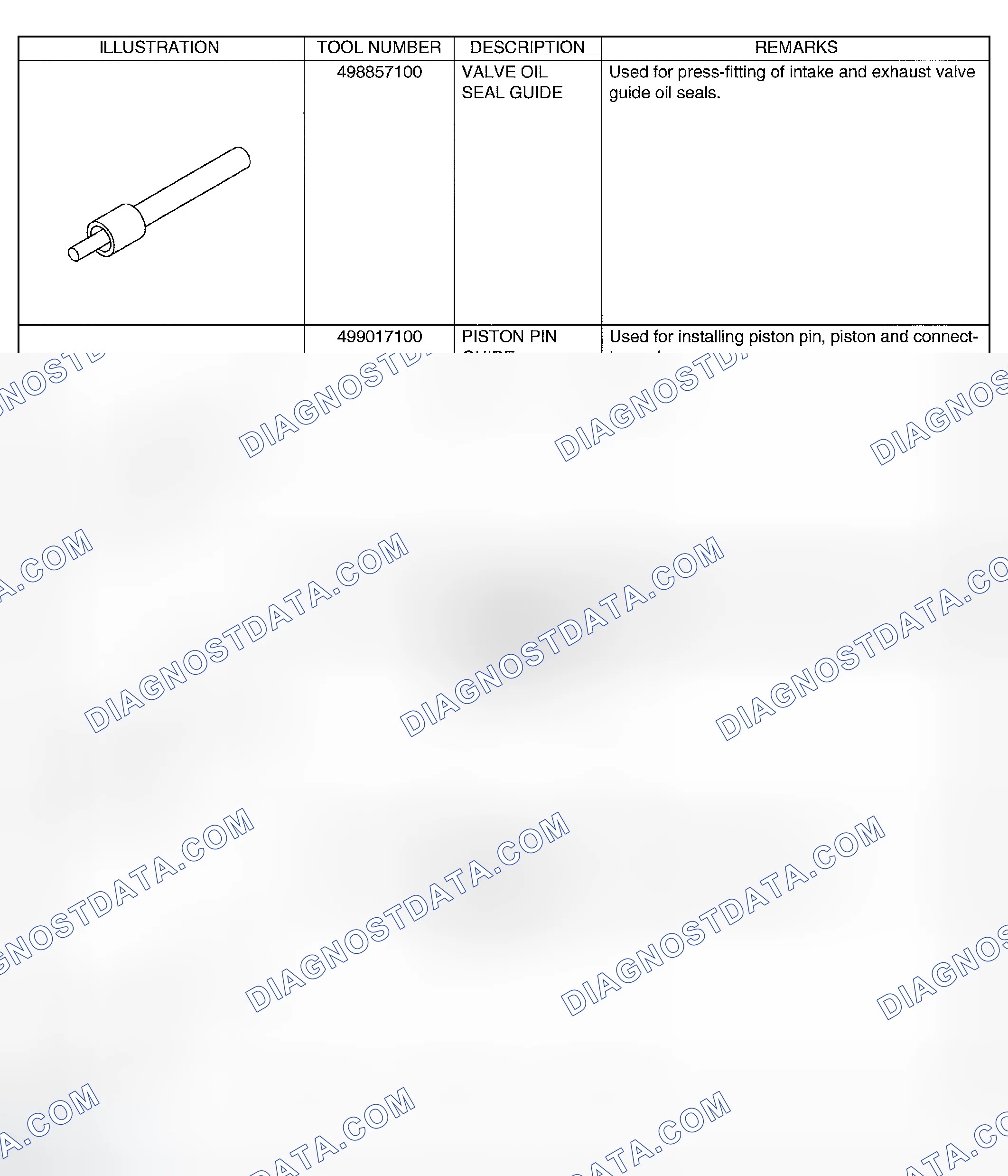 Scheme 184