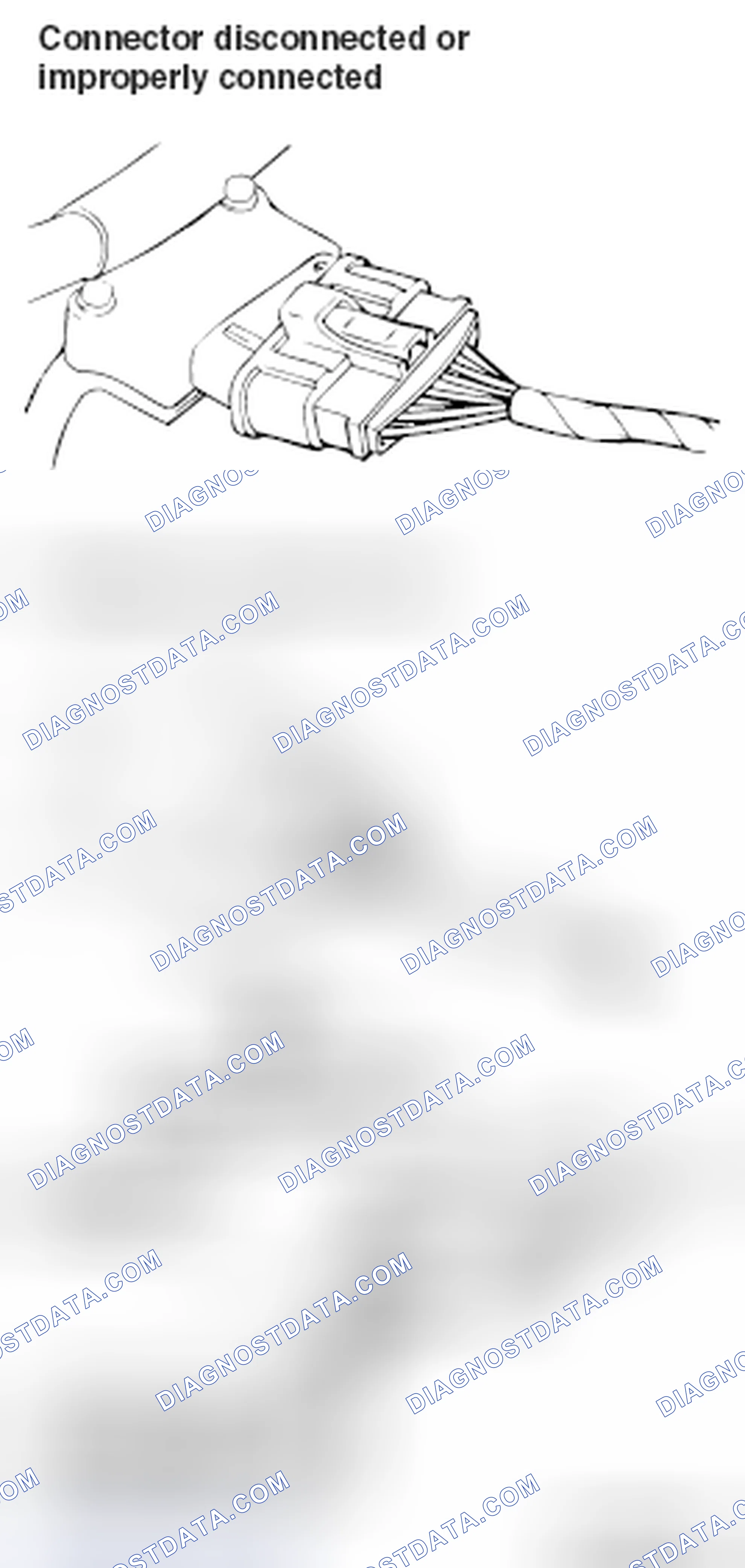 Scheme 136: VISUAL INSPECTION