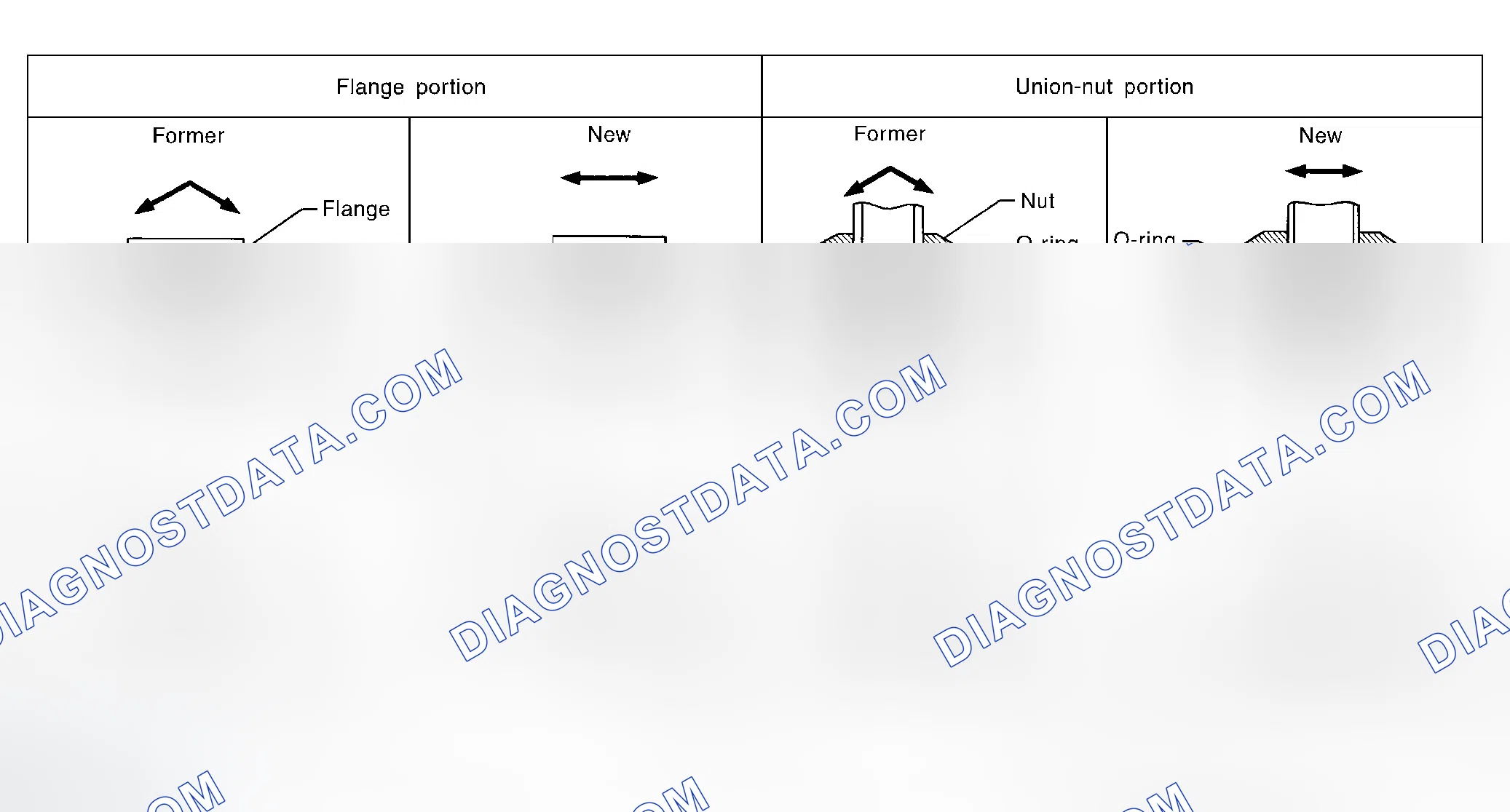 Scheme 5: FEATURES OF NEW TYPE REFRIGERANT CONNECTION