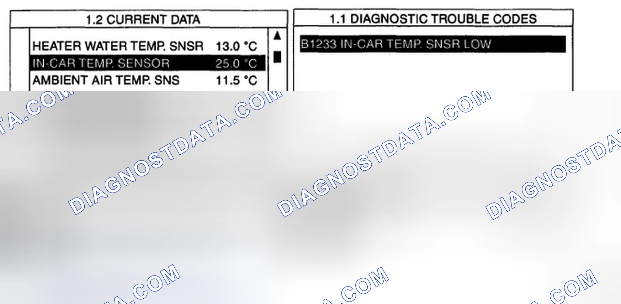 Scheme 7: MONITOR SCANTOOL DATA