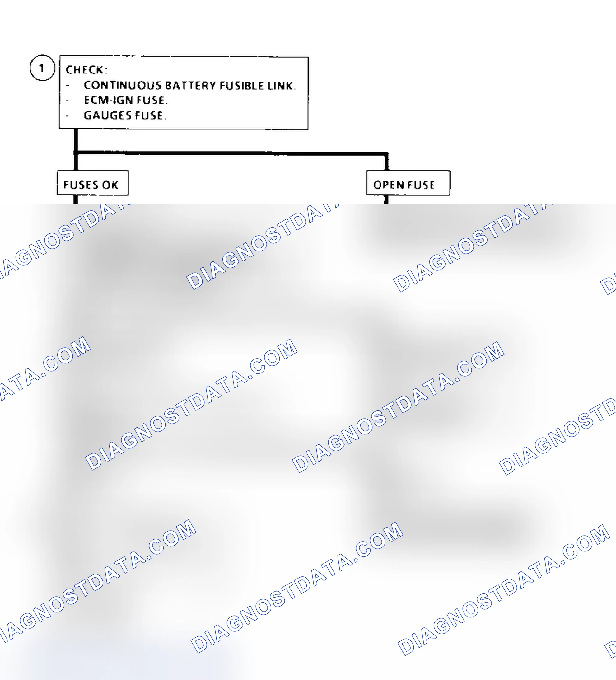 Scheme 167: Chart A-1 Flow Chart ("C" & "K" Series) No MIL (Service Engine Light Soon)