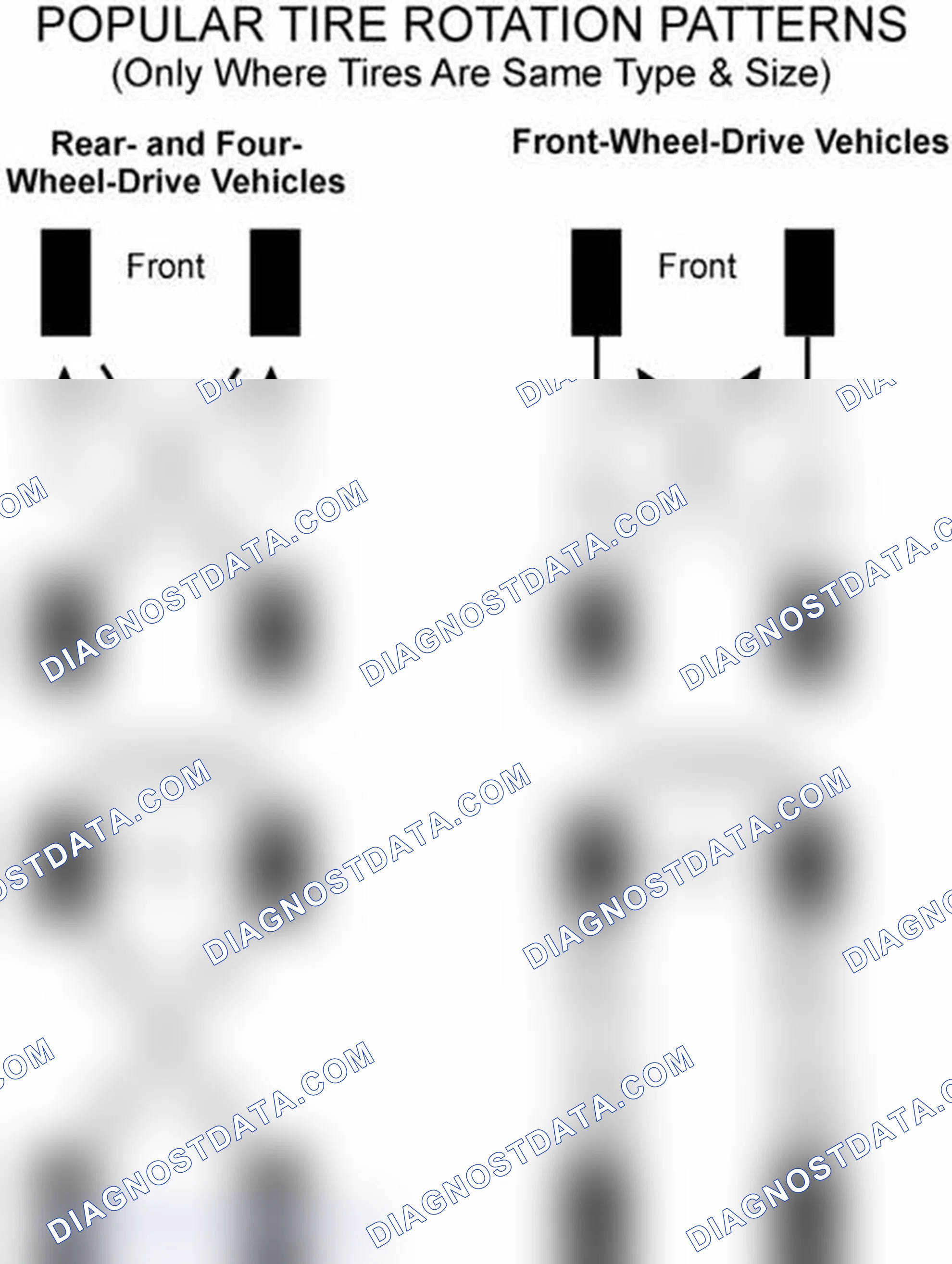 Scheme 29: Popular Tire Rotation Patterns - Without Dual Rear Wheels