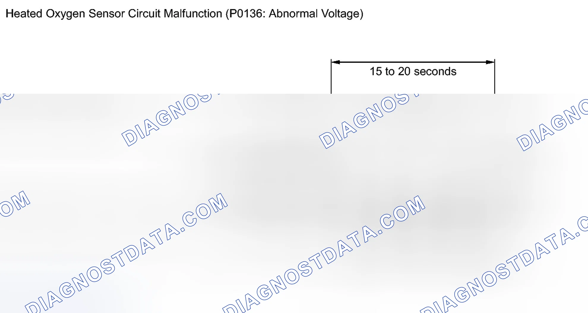 Scheme 530: MONITOR DESCRIPTION
