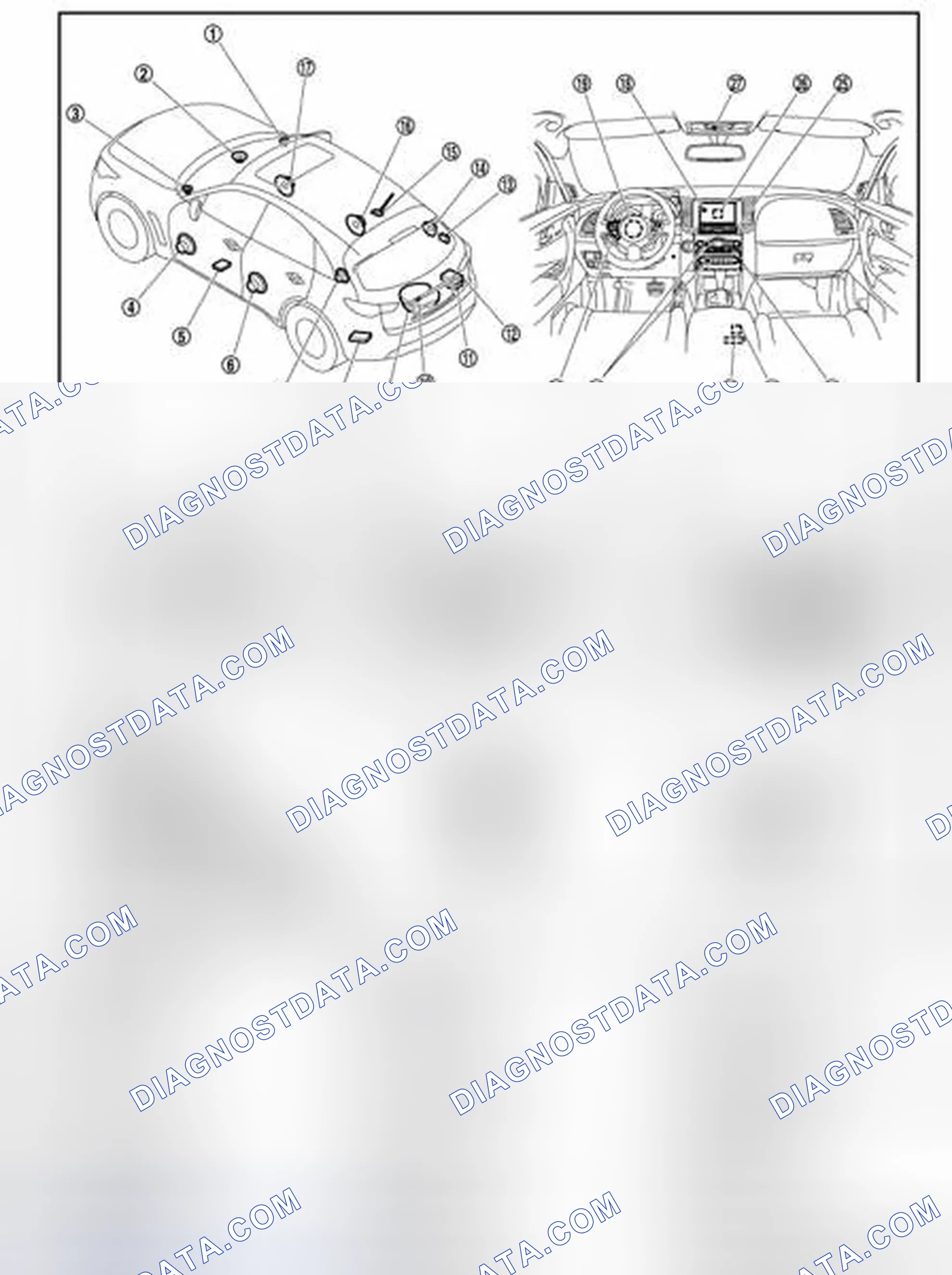 Scheme 8: Component Parts Location