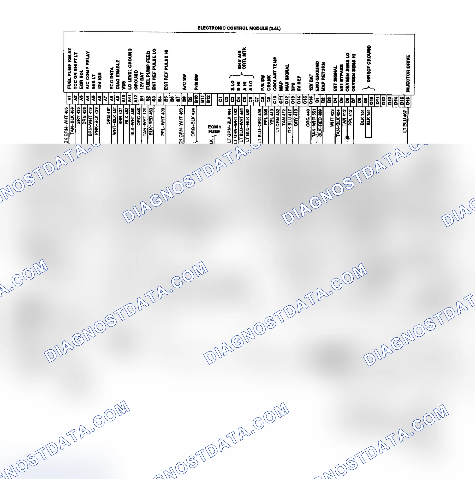 Scheme 21: "S" & "T" Series 2.5L TBI/CCC Wiring Diagram
