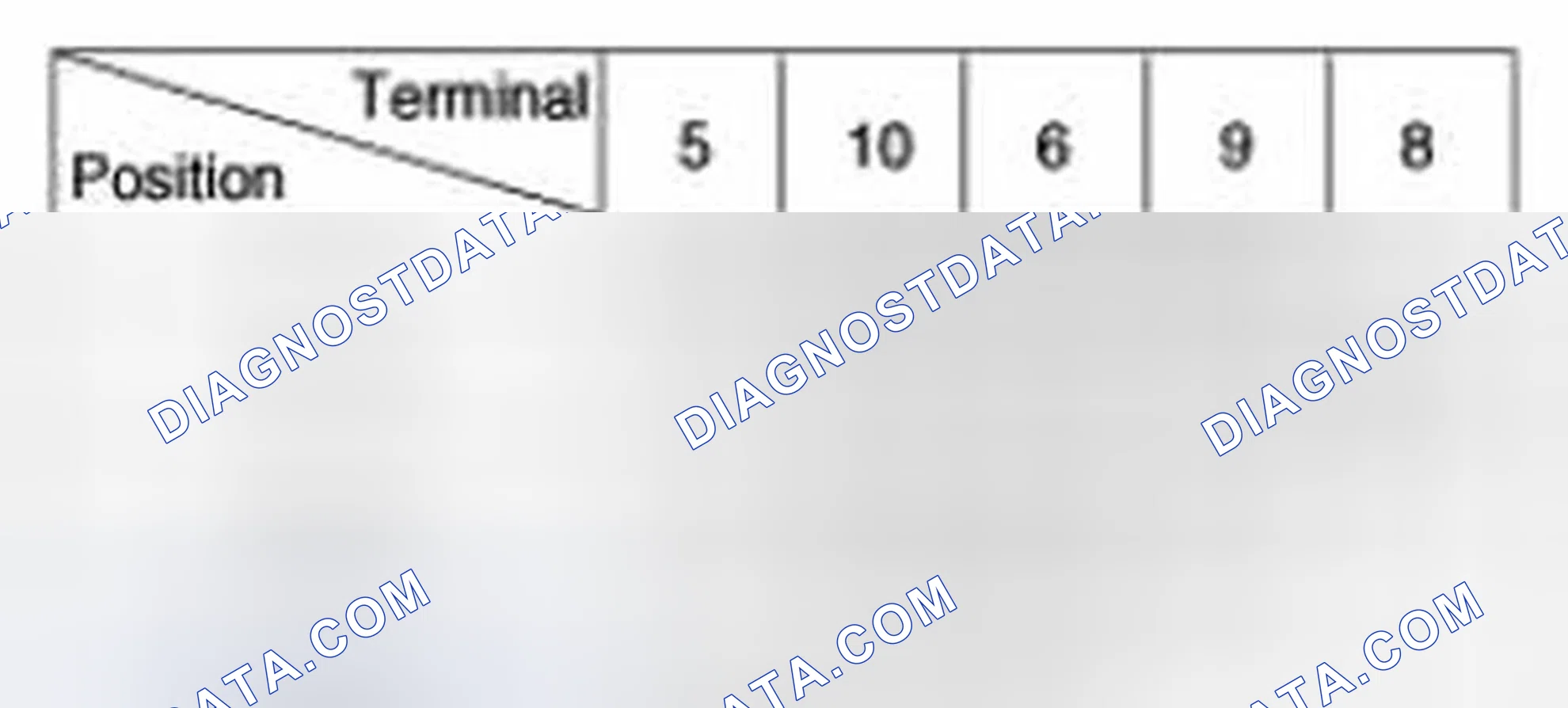 Scheme 22: [Power Door Lock]