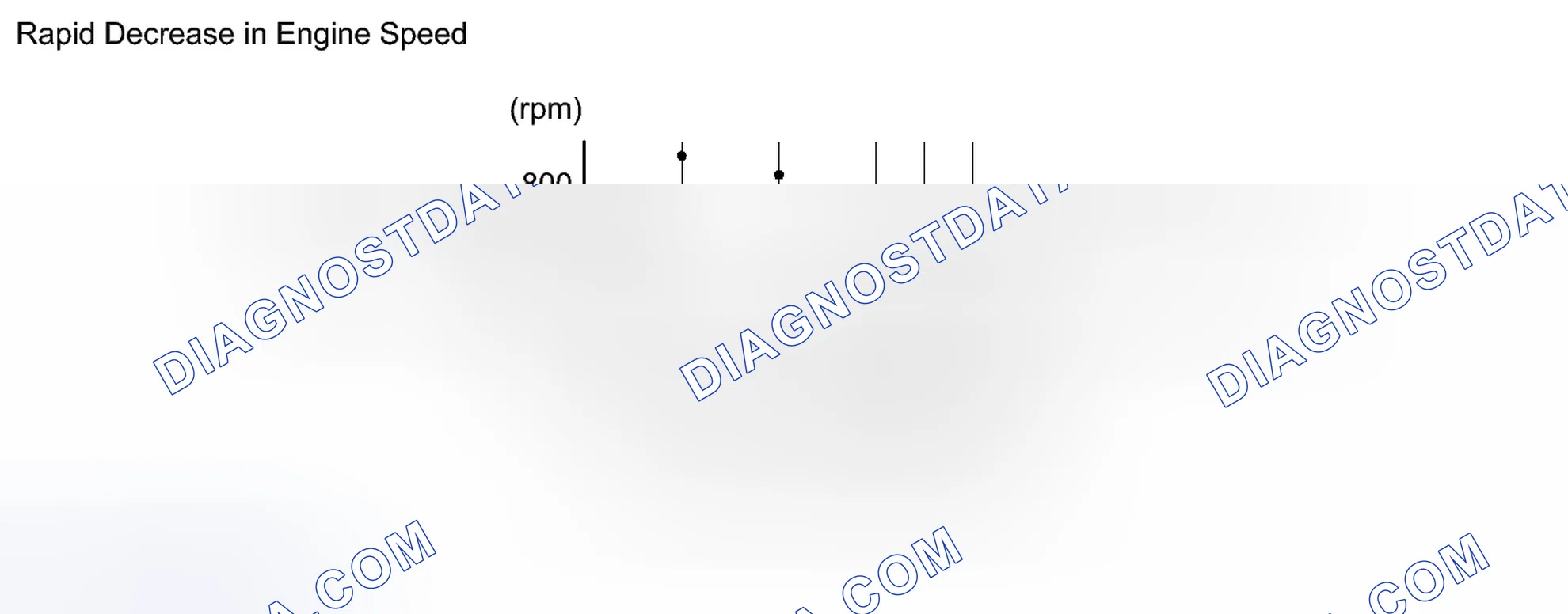 Scheme 373: PROCEDURE
