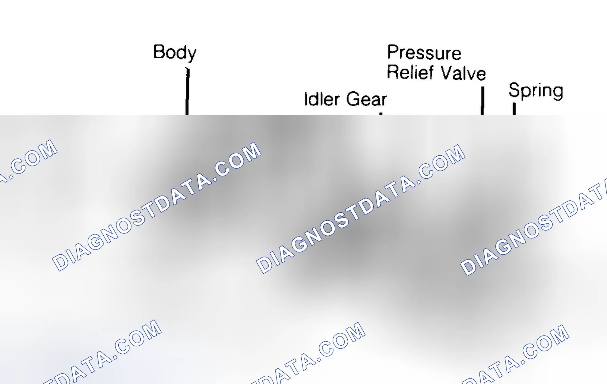 Scheme 34: Typical Gear Type Oil Pump