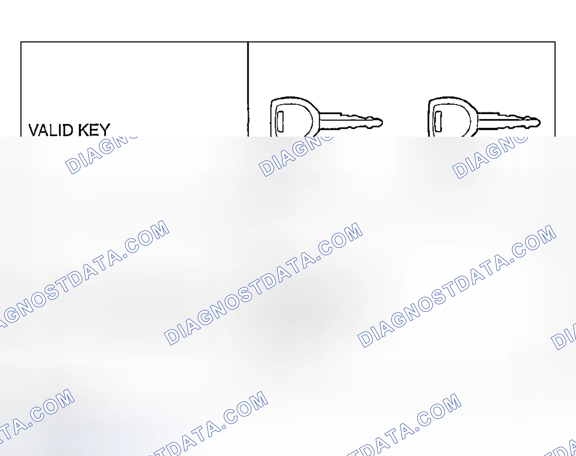 Scheme 70: Procedure
