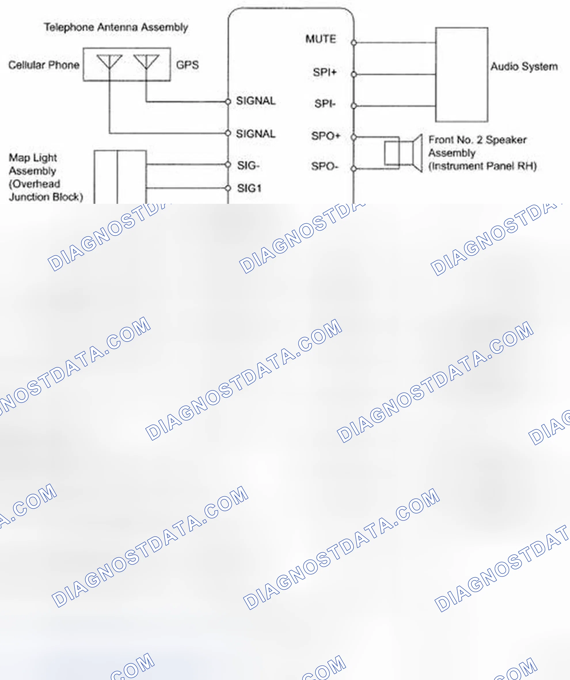 Scheme 62: SYSTEM DIAGRAM