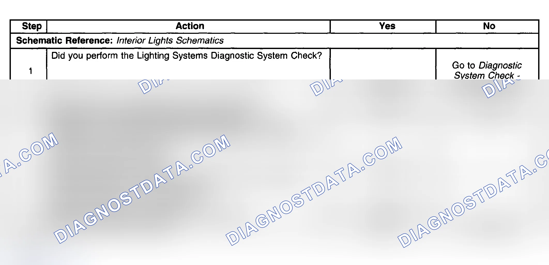 Scheme 133: Instrument Panel (I/P) Compartment Lamp Always On