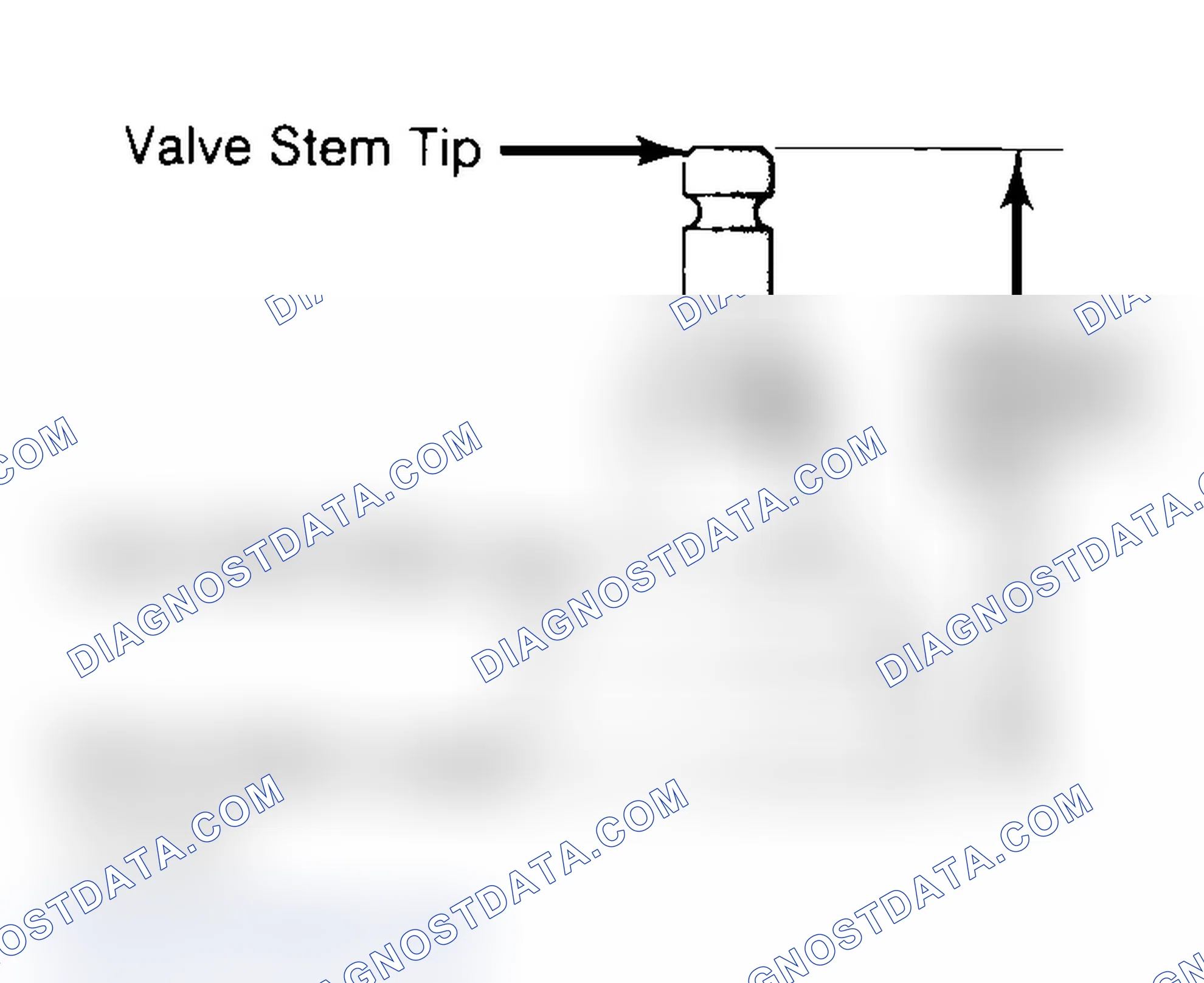 Scheme 20: Measuring Valve Stem Installed Height