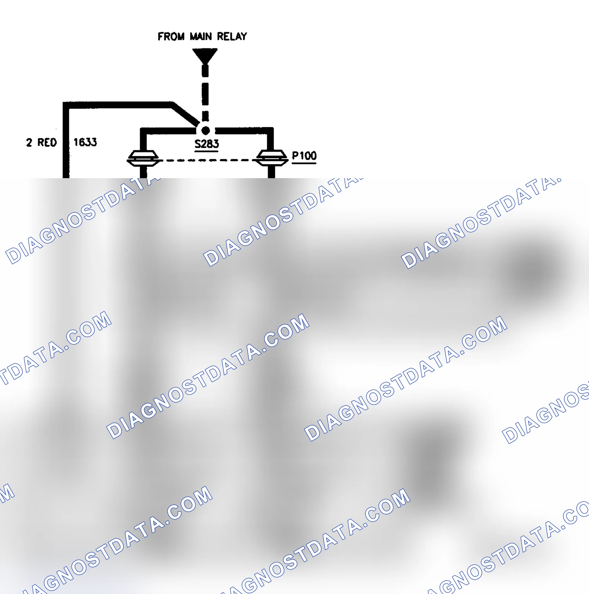 Scheme 37: Test Description