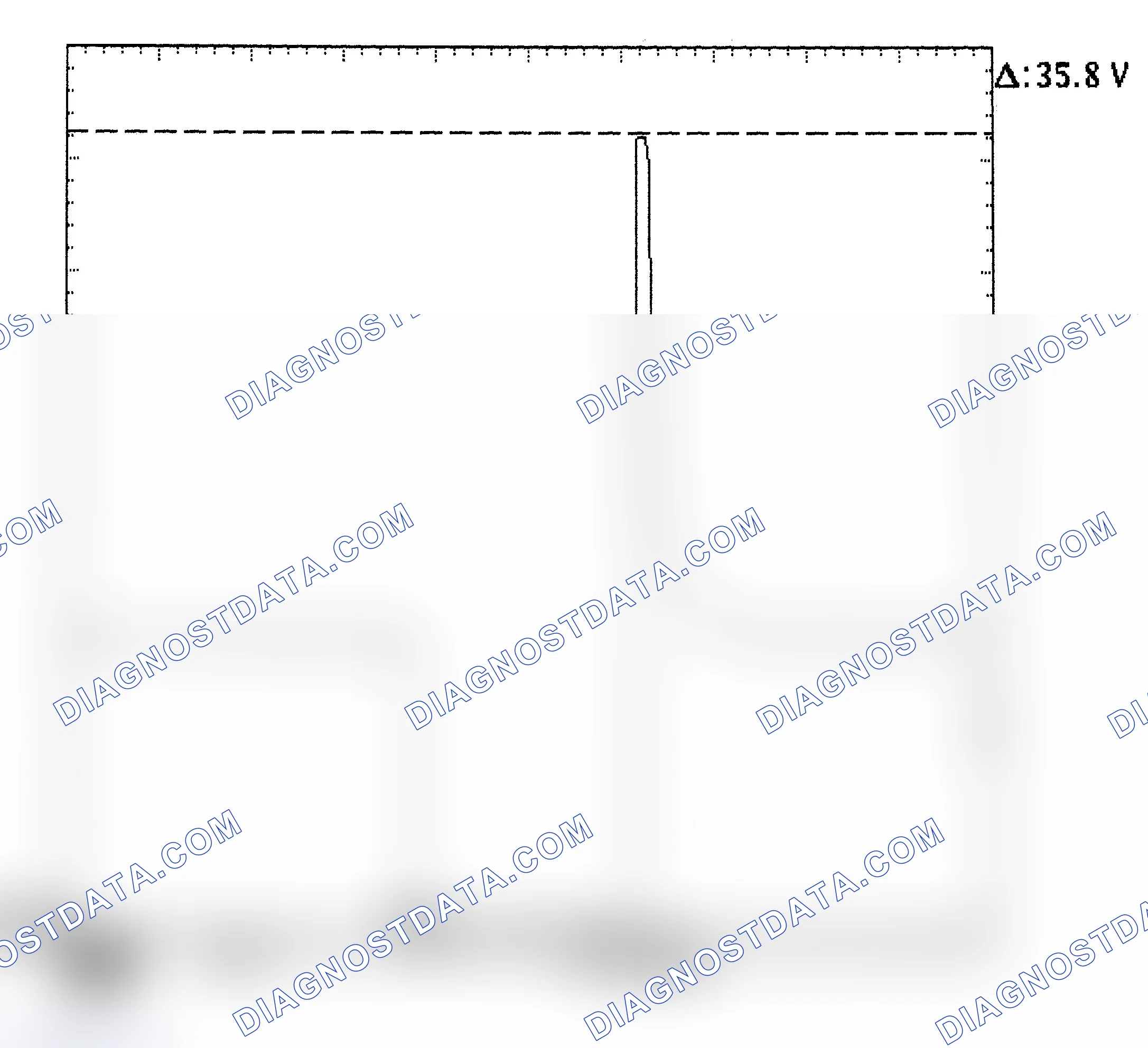 Scheme 28: Injector Bank - Known Good - Voltage Pattern