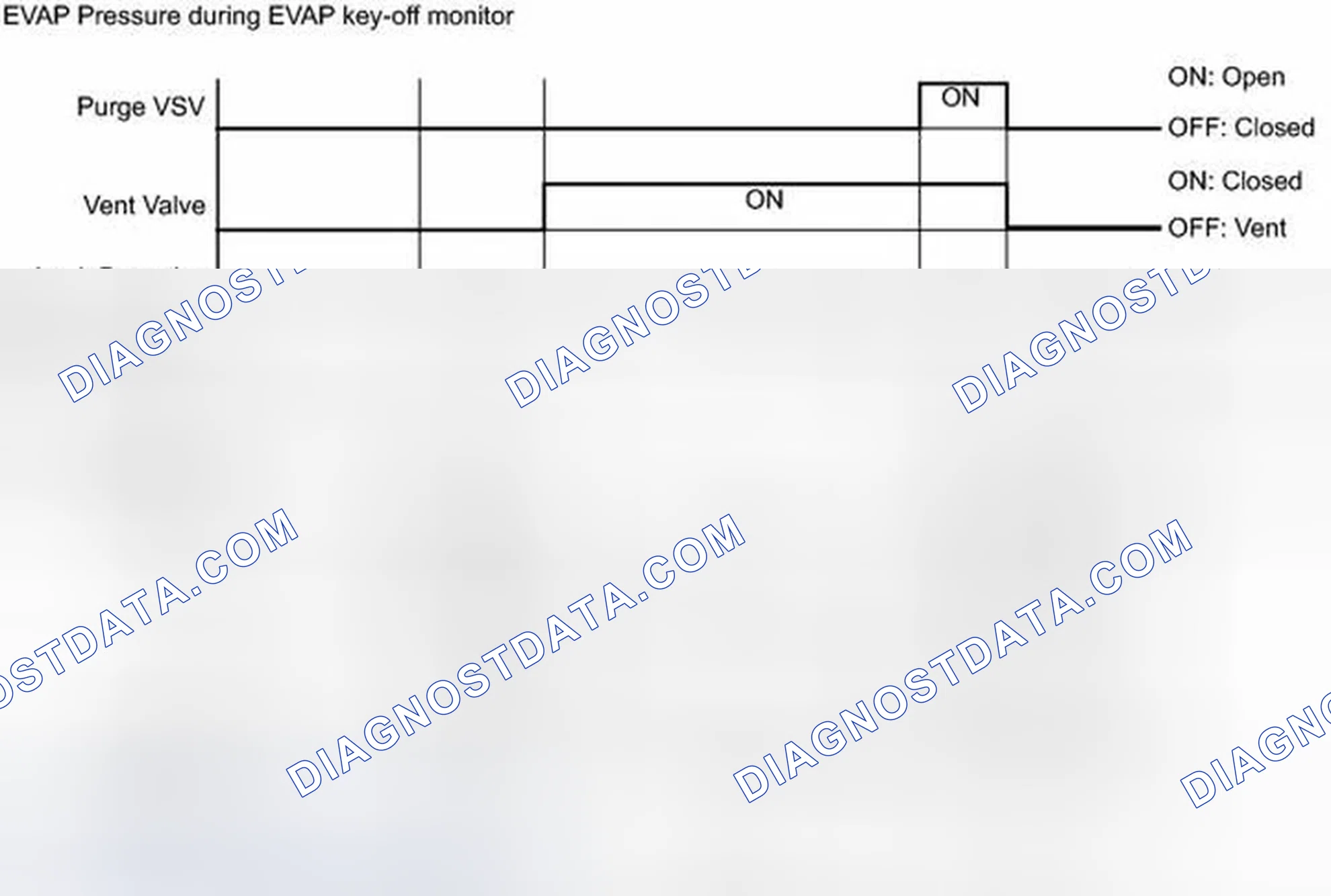 Scheme 130