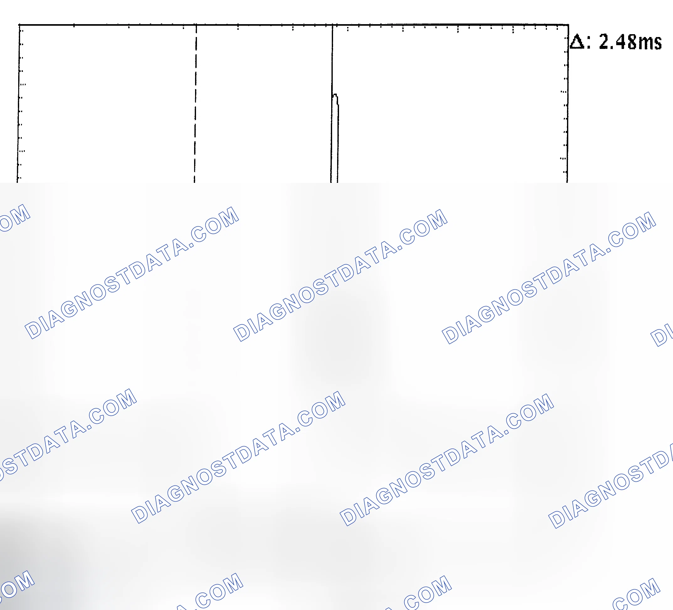 Scheme 24: Injector Bank - Known Good - Voltage Pattern