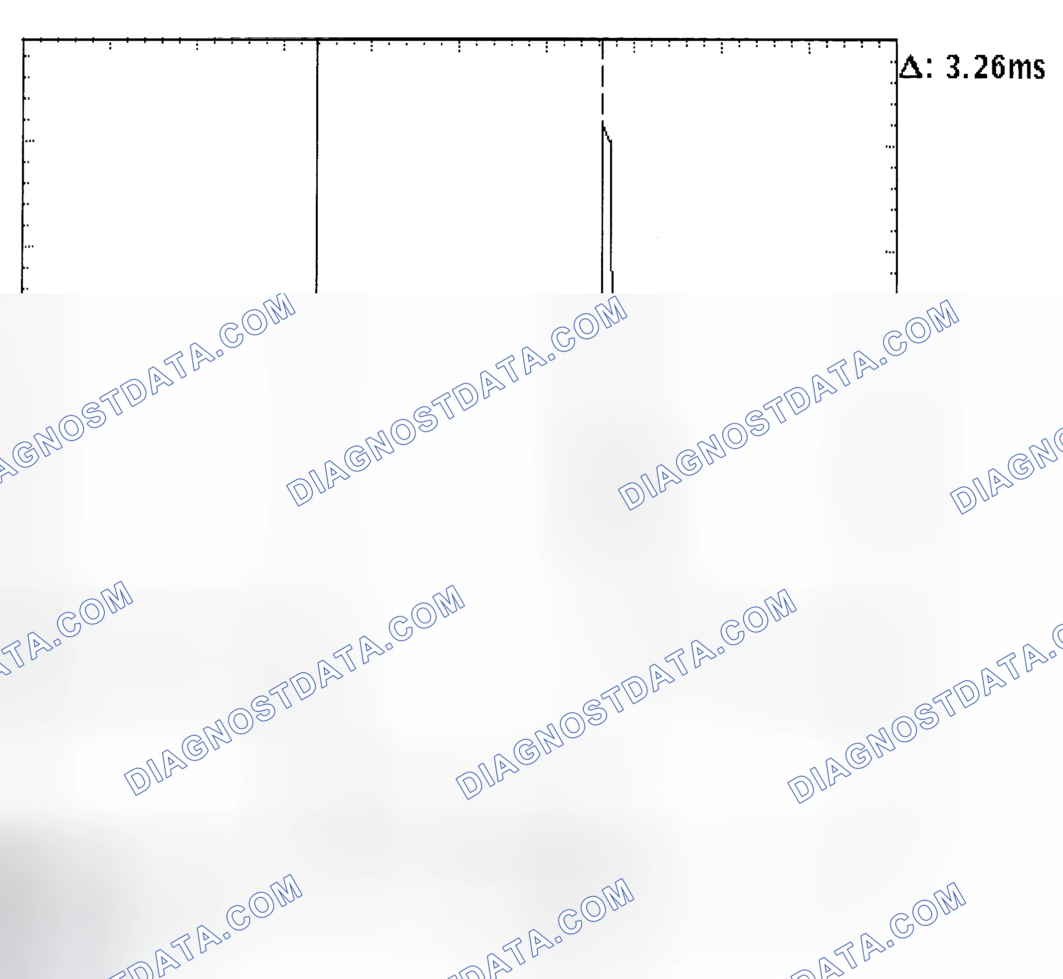 Scheme 22: Injector Bank - Known Good - Voltage Pattern