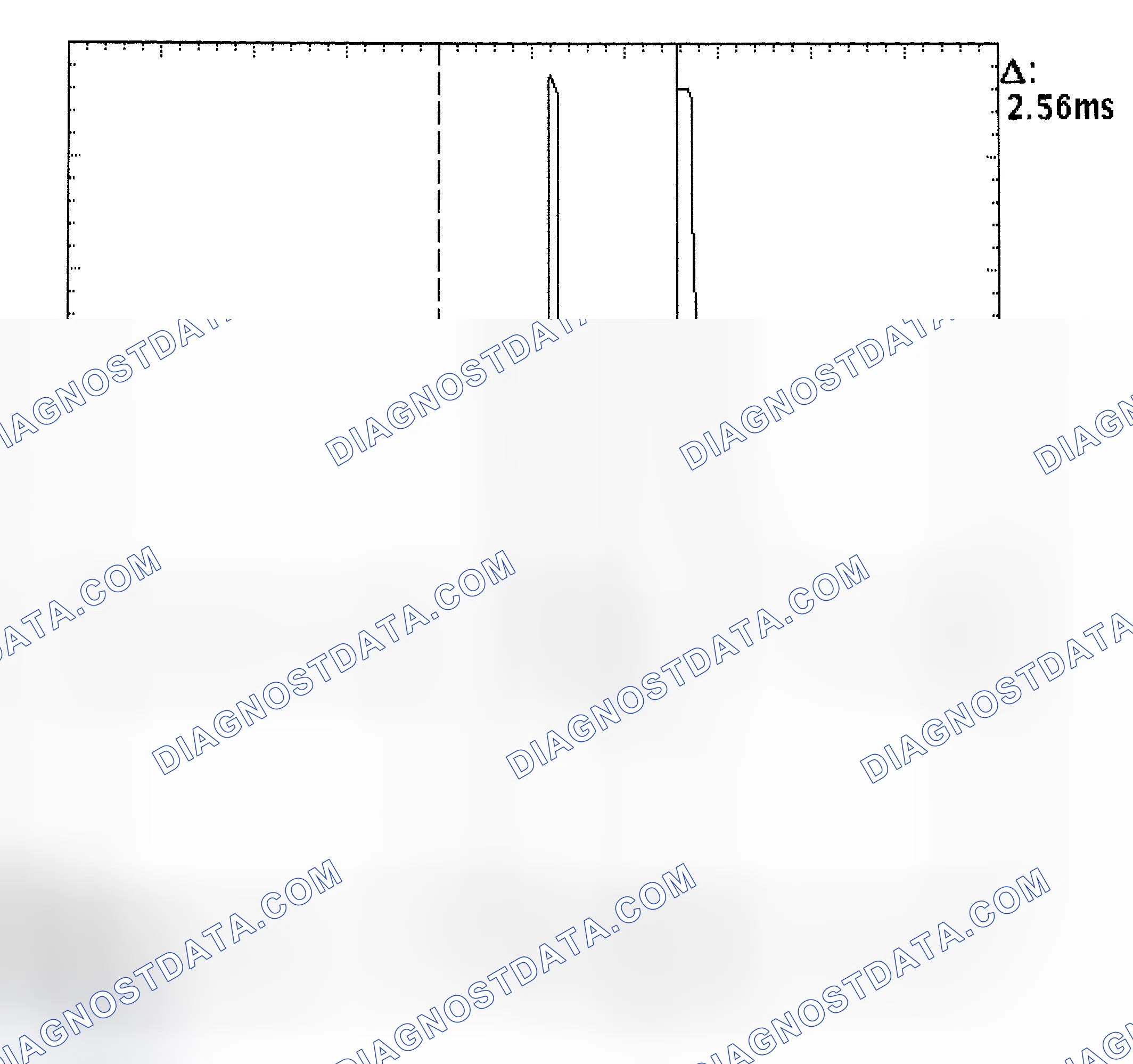 Scheme 27: Injector Bank - Known Good - Voltage Pattern