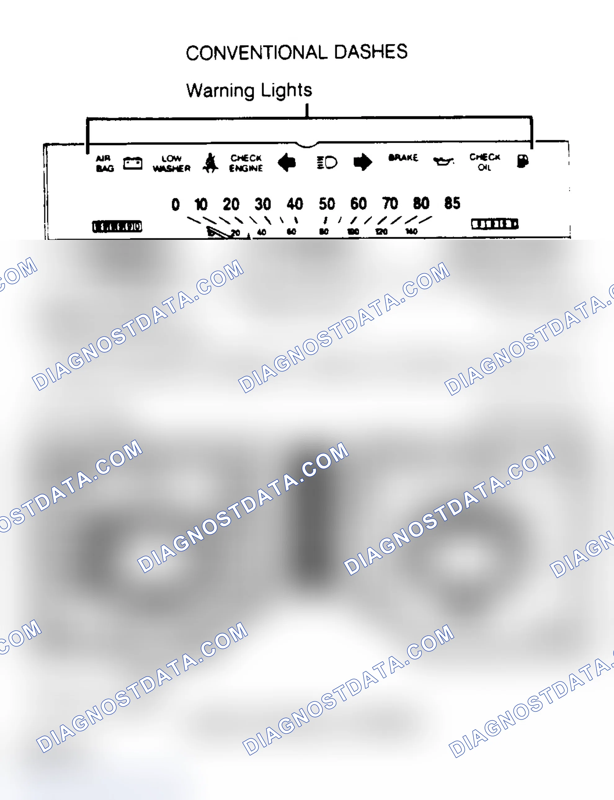 Scheme 1: SERVICE INDICATOR & WARNING LIGHTS
