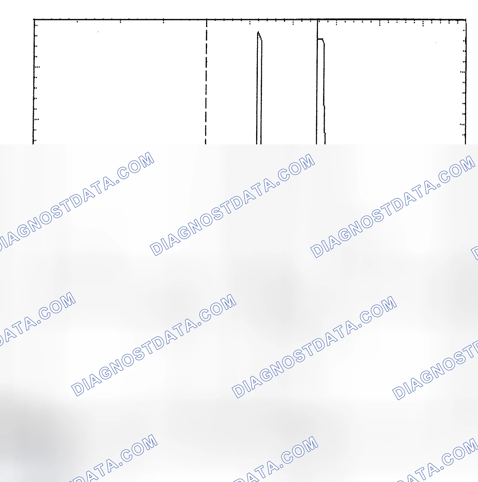Scheme 6: Identifying Current Controlled Type Injector Pattern