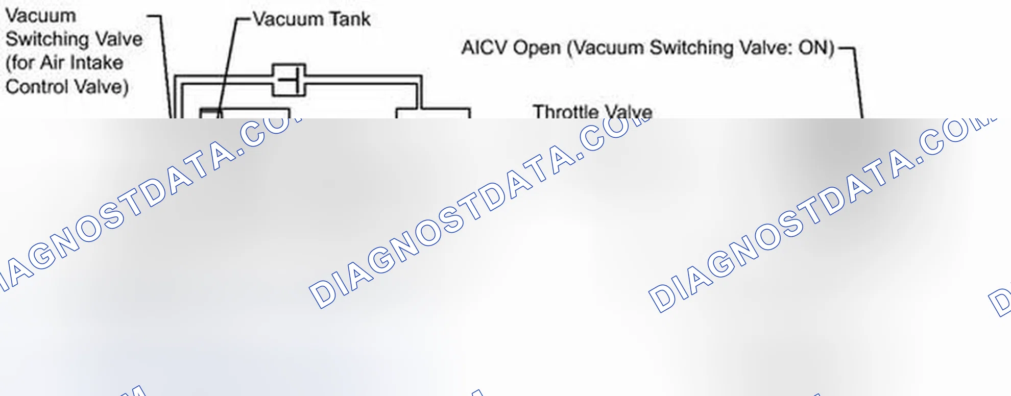 Scheme 383: DESCRIPTION