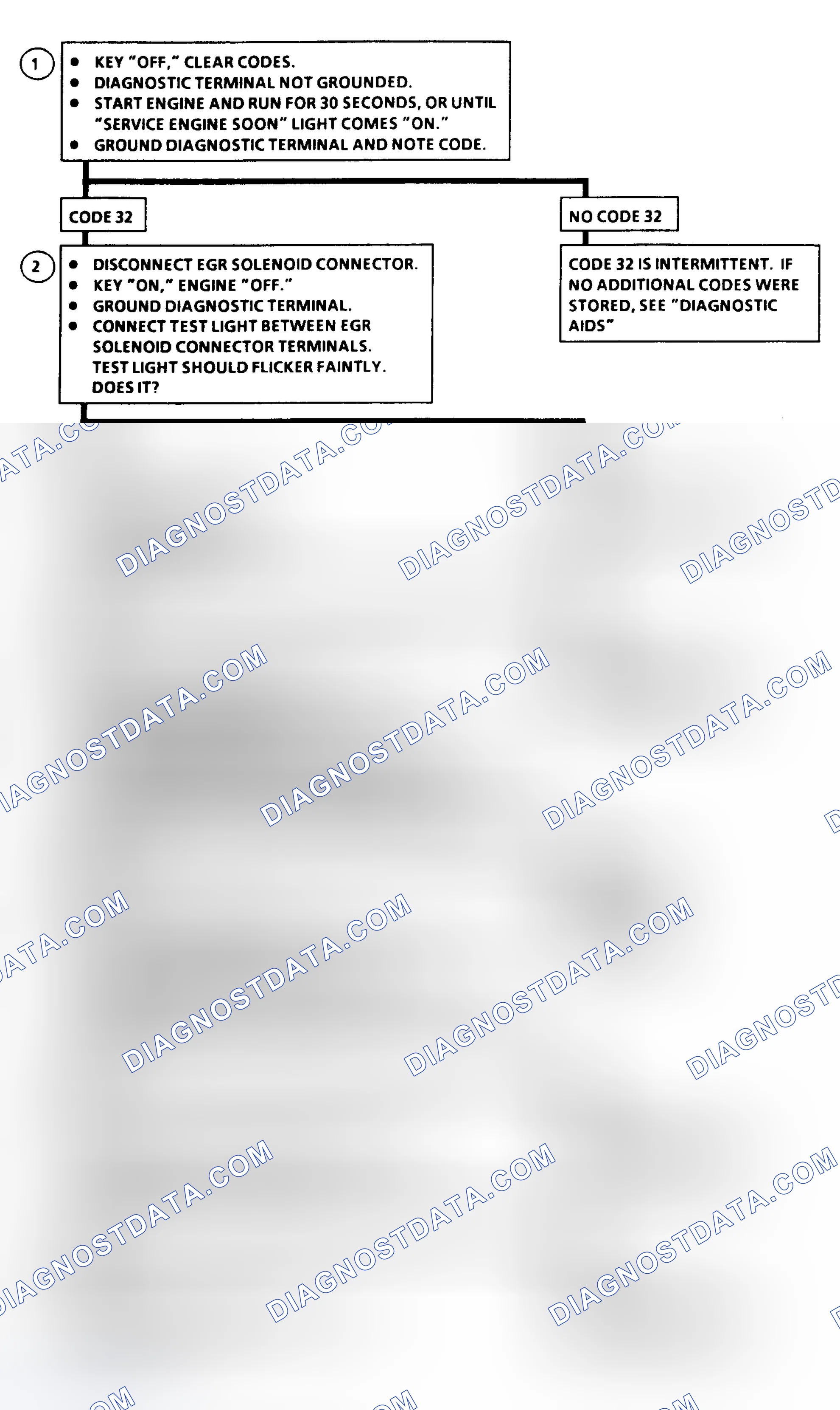 Scheme 153