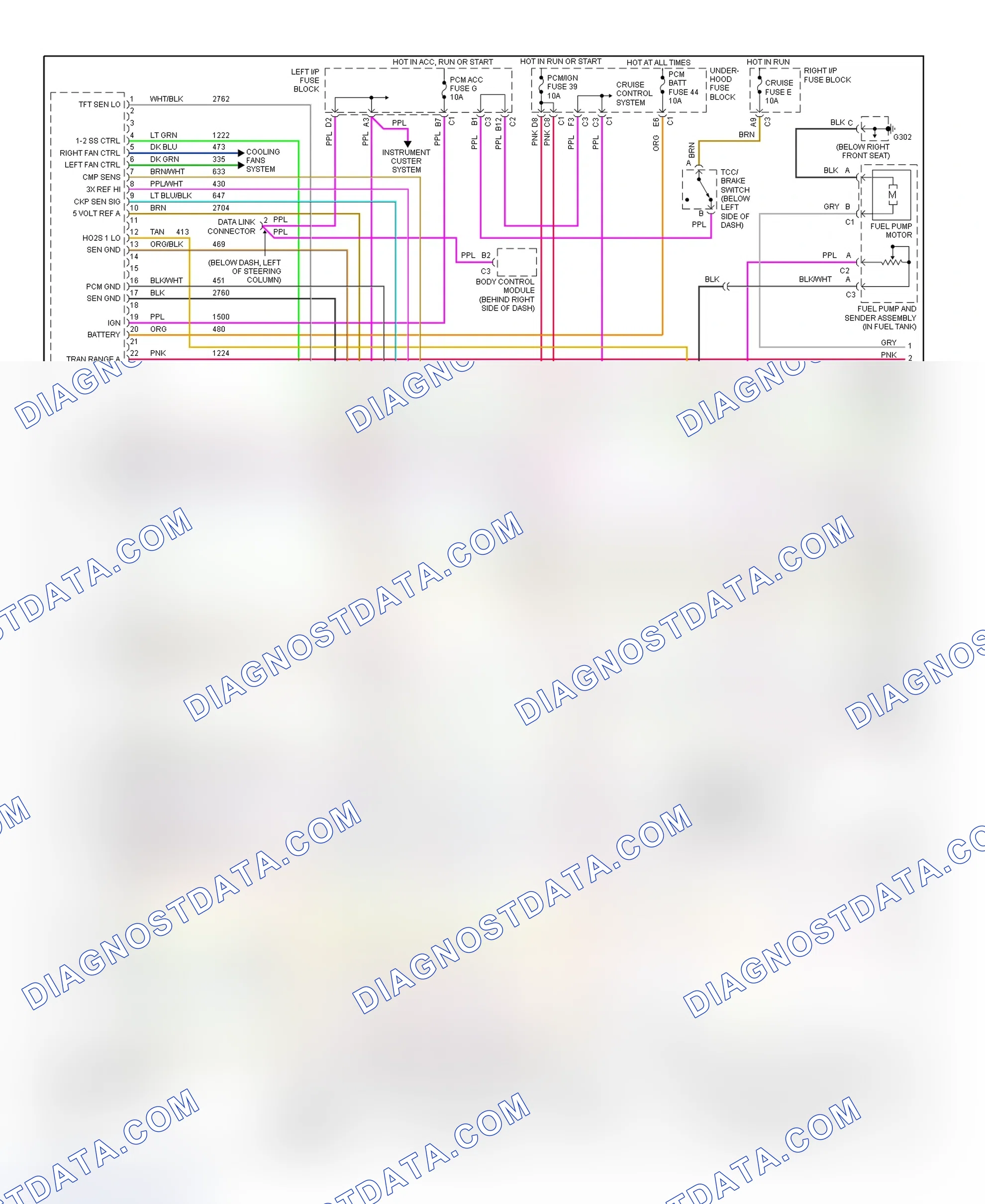 Scheme 4: PCM Wiring Diagram (Alero & Grand Am - 3.4L - 1 Of 3)