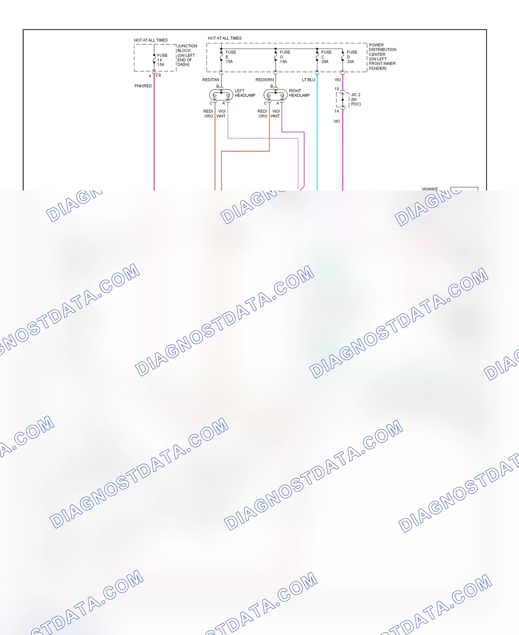 Scheme 7: Headlight System Wiring Diagram (Durango)
