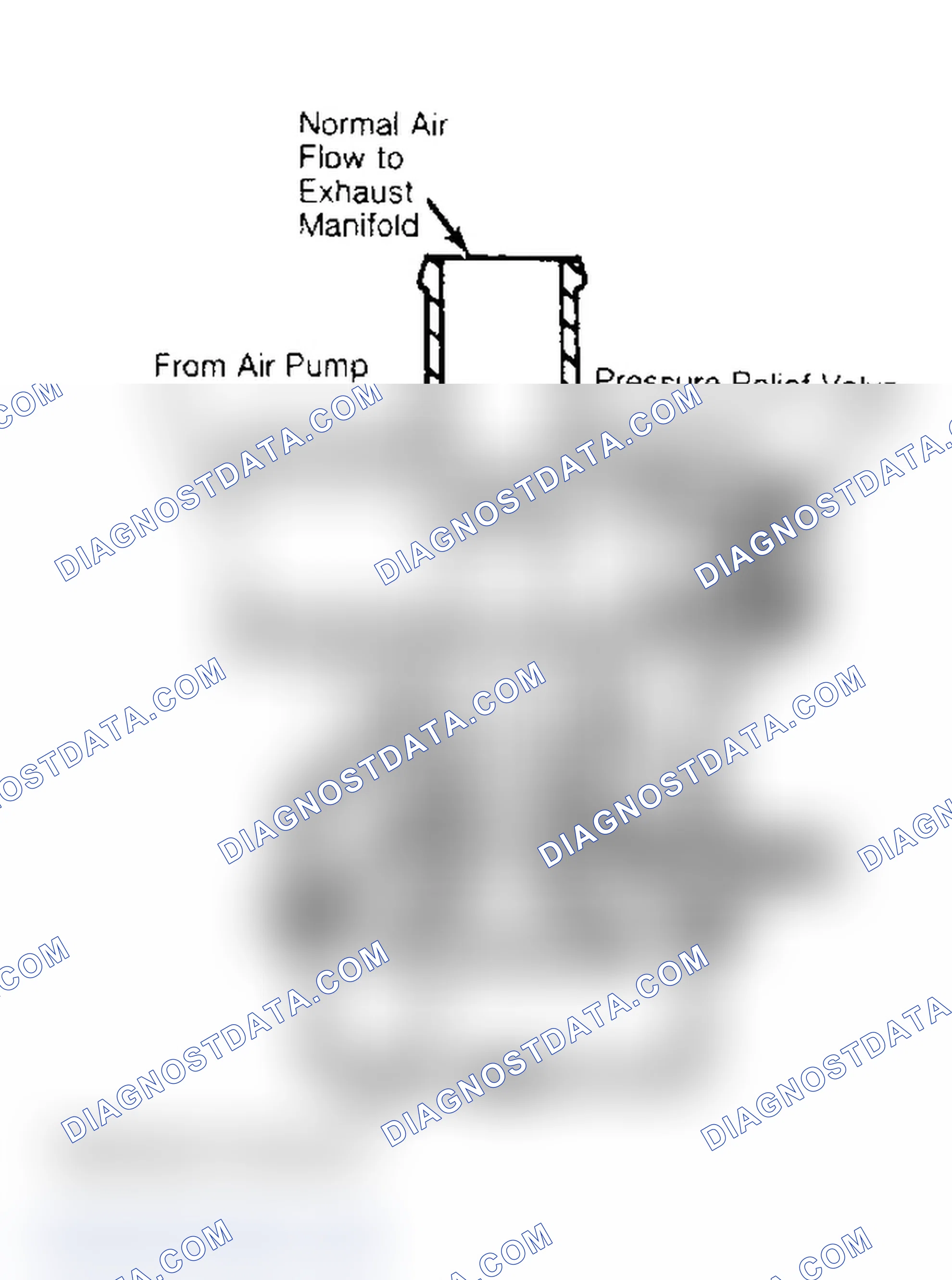 Scheme 44: Diverter Valve (Typical)