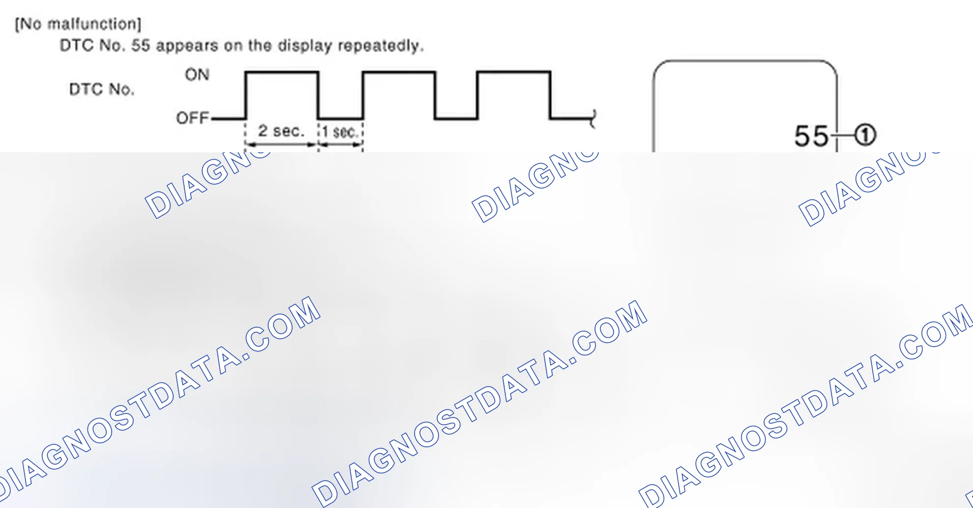 Scheme 37