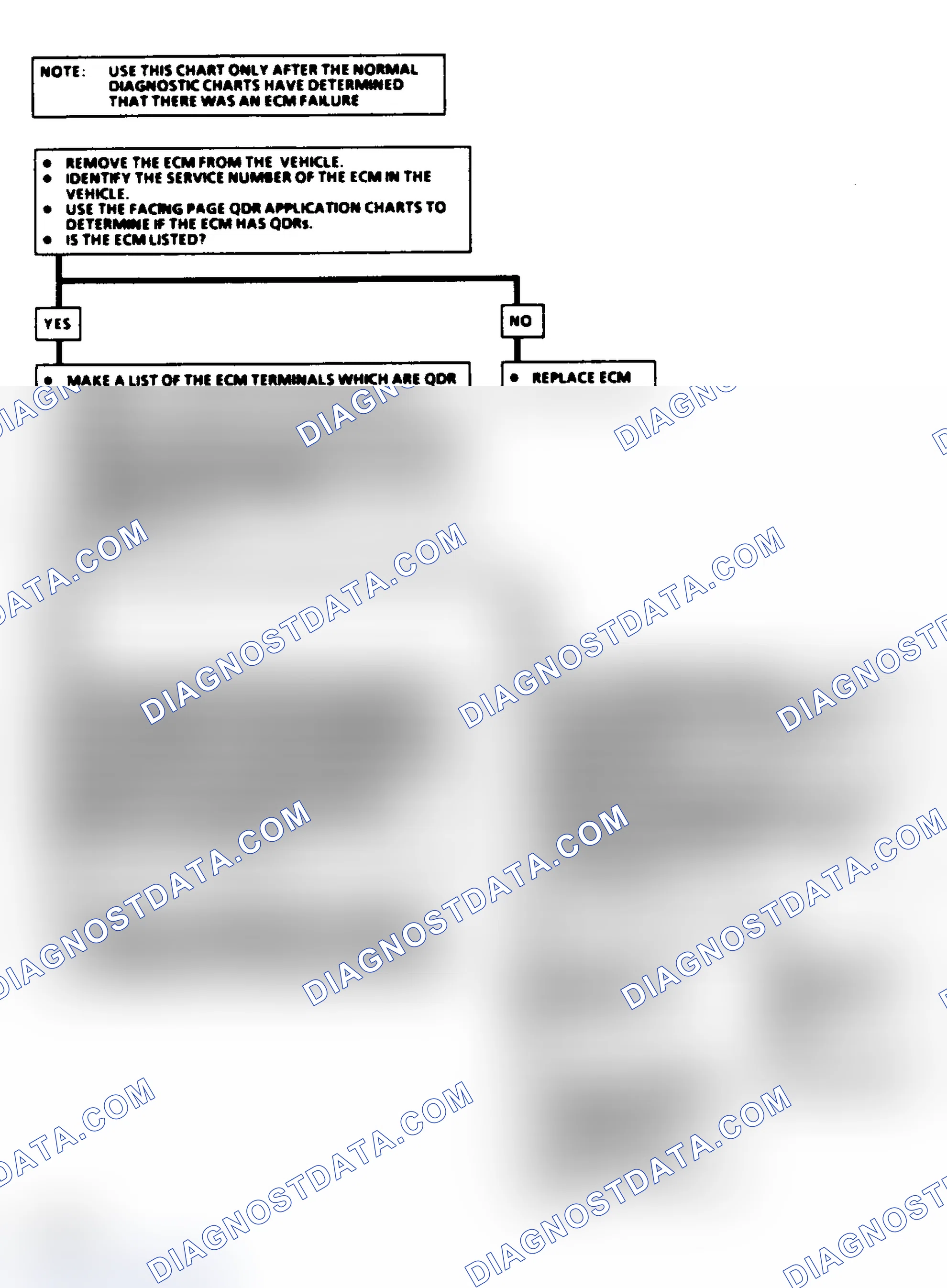 Scheme 118