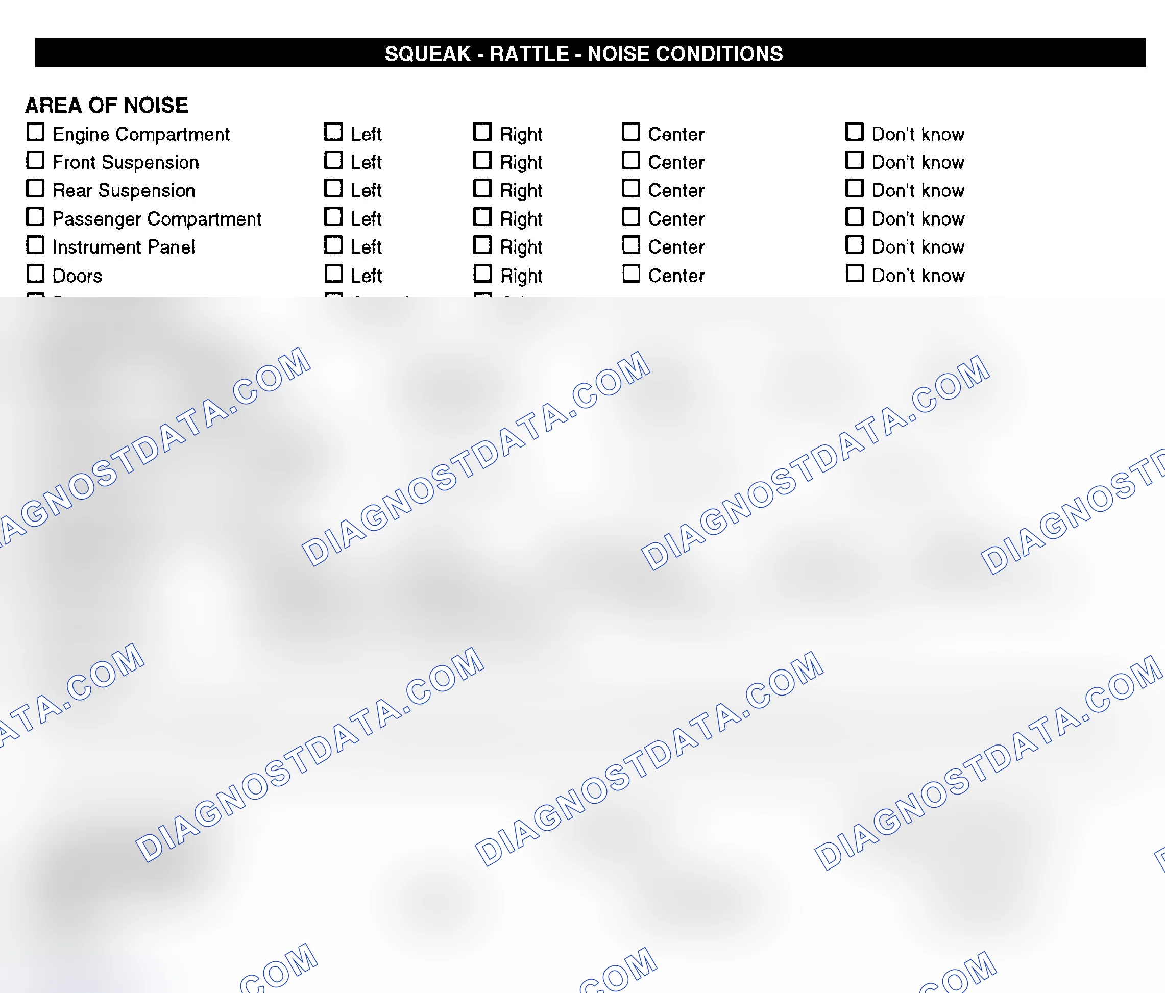 Scheme 11: Squeak, Rattle, & Noise Conditions