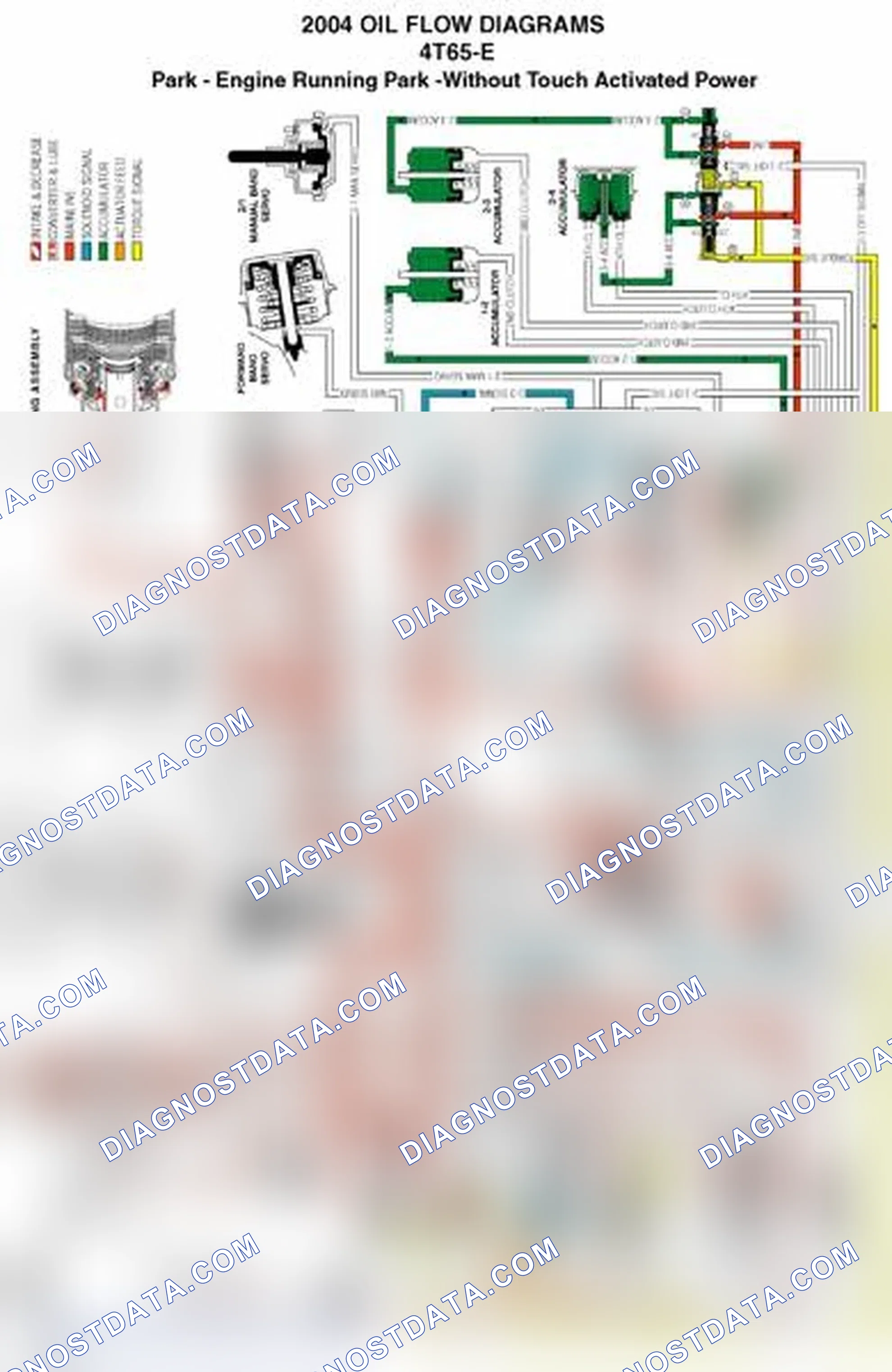 Scheme 1: Automatic Transmission Hydraulic Diagrams