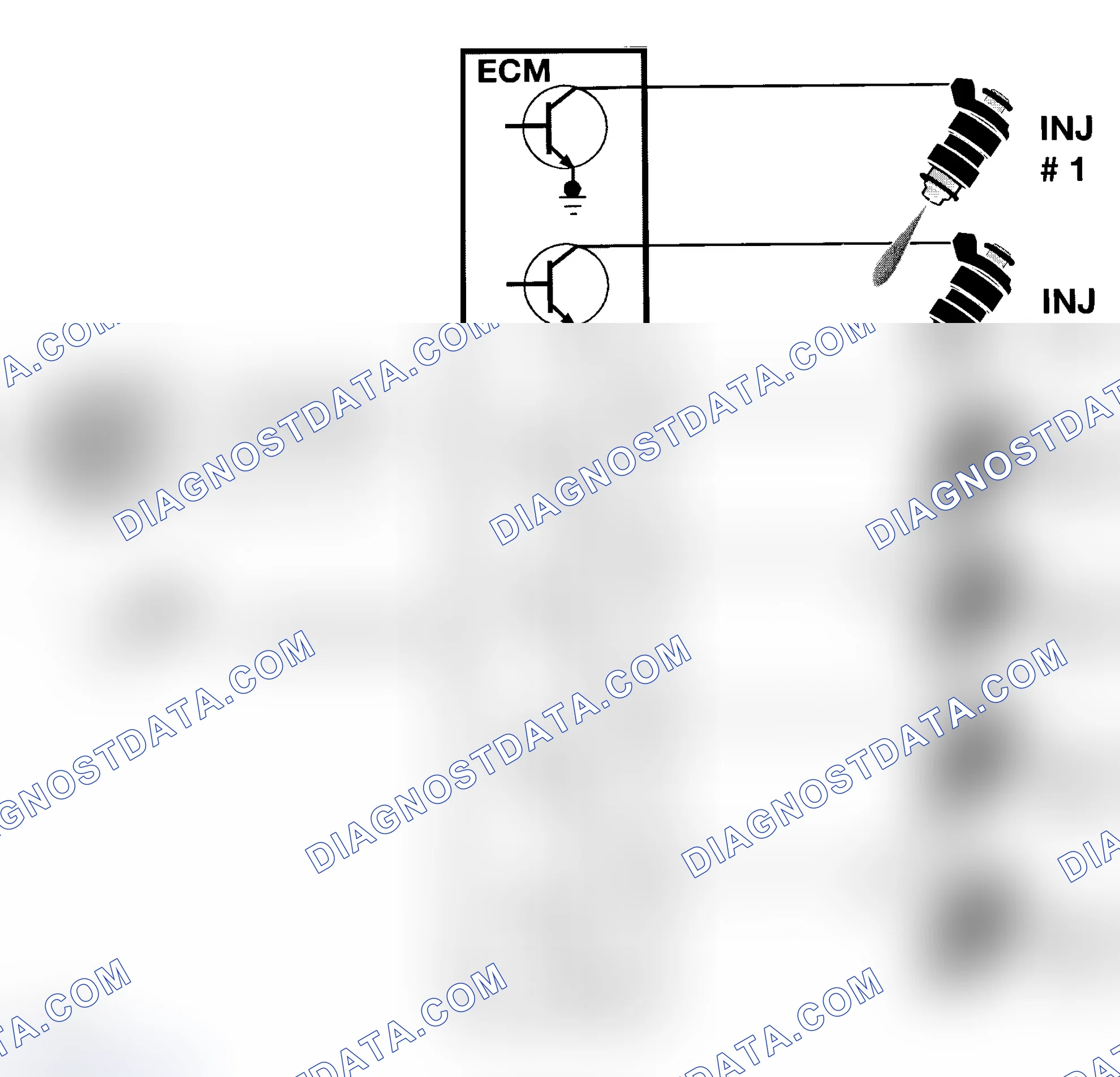 Scheme 24: Cold Start Control
