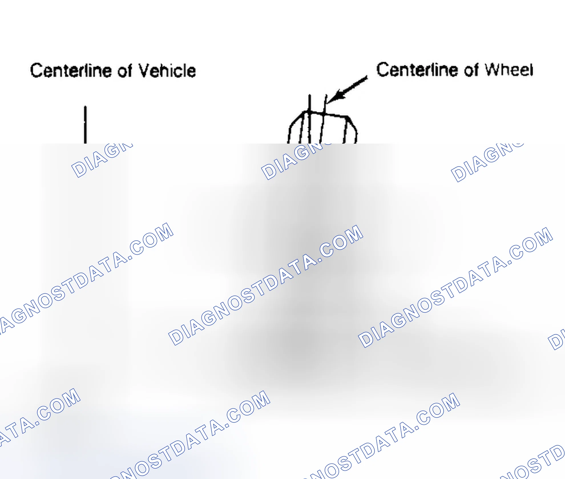 Scheme 4: Determining Camber Angle