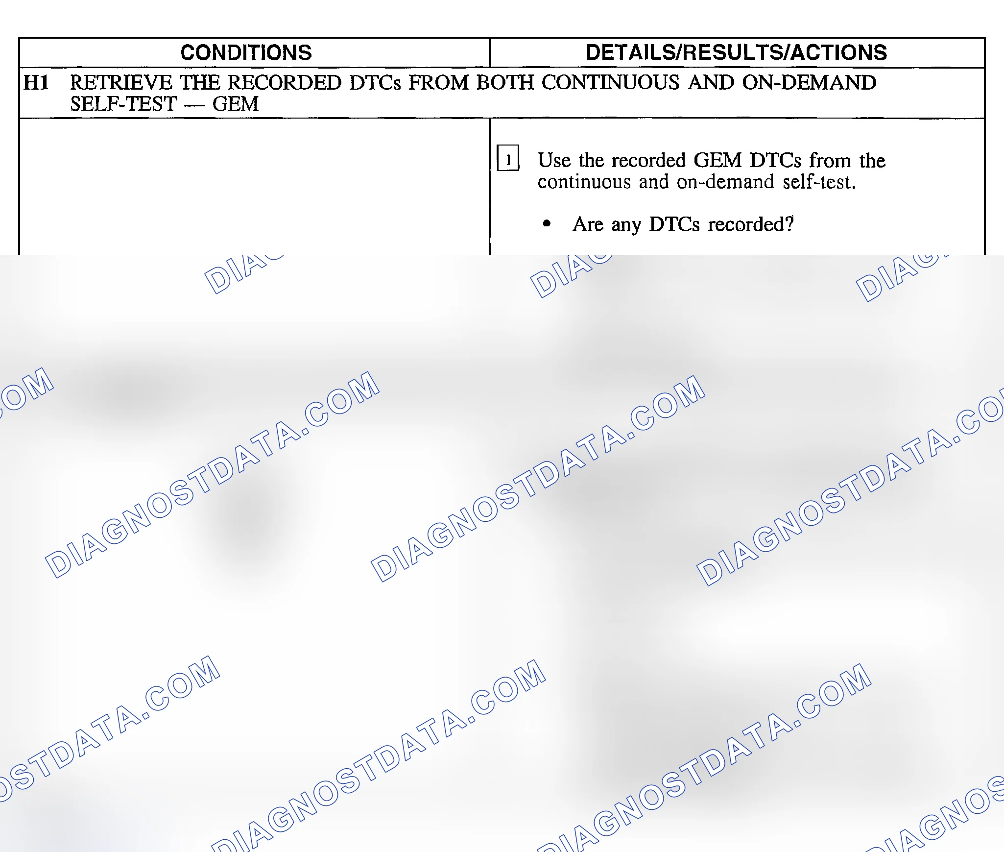 Scheme 53: Pinpoint Test H: The One-Touch Down Feature Is Inoperative
