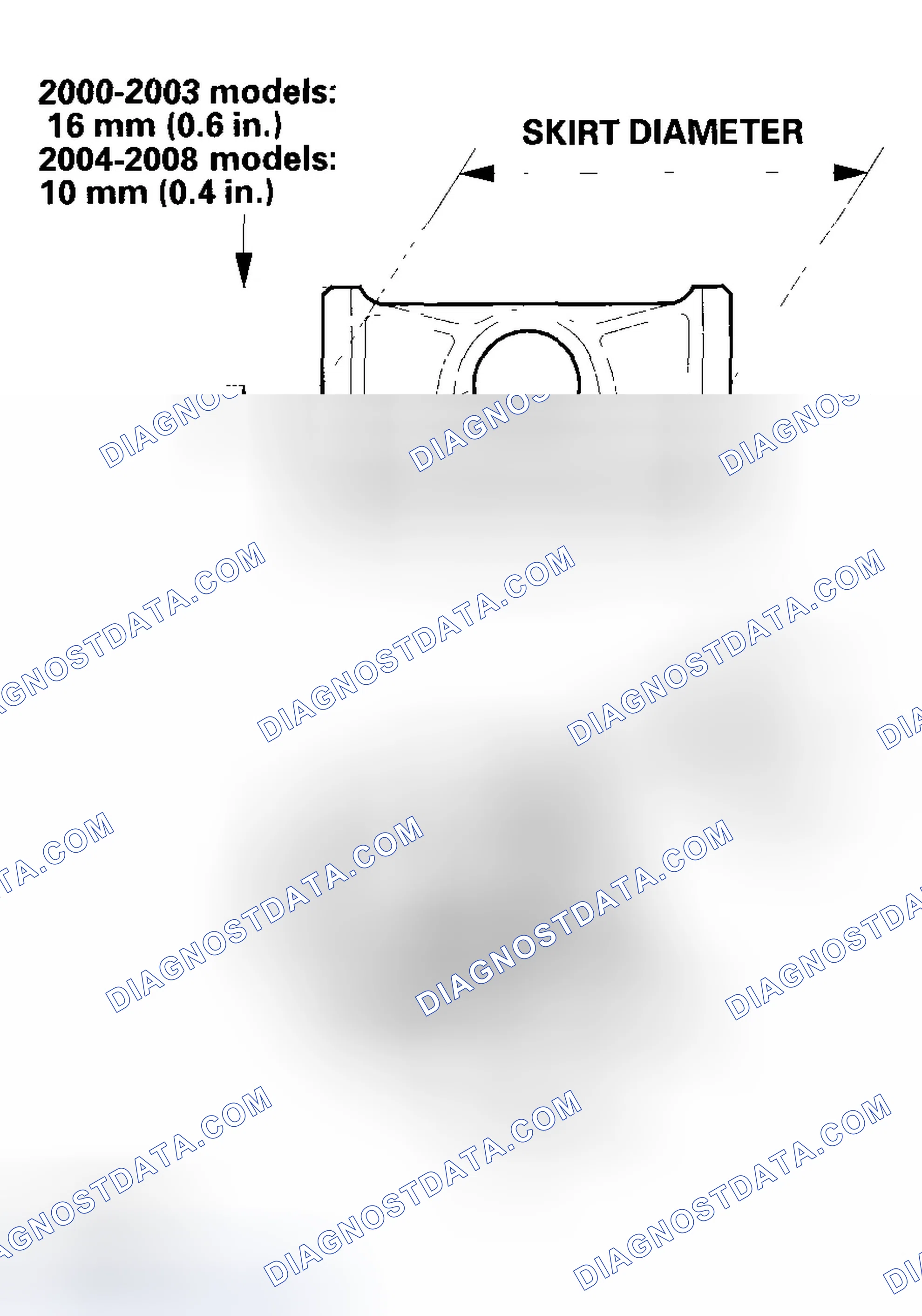 Scheme 245: Block and Piston Inspection