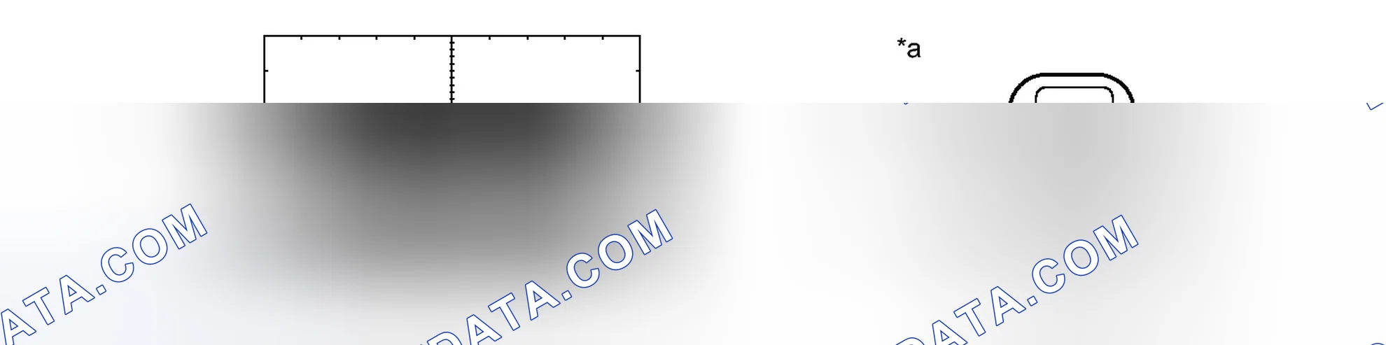 Scheme 92: PROCEDURE