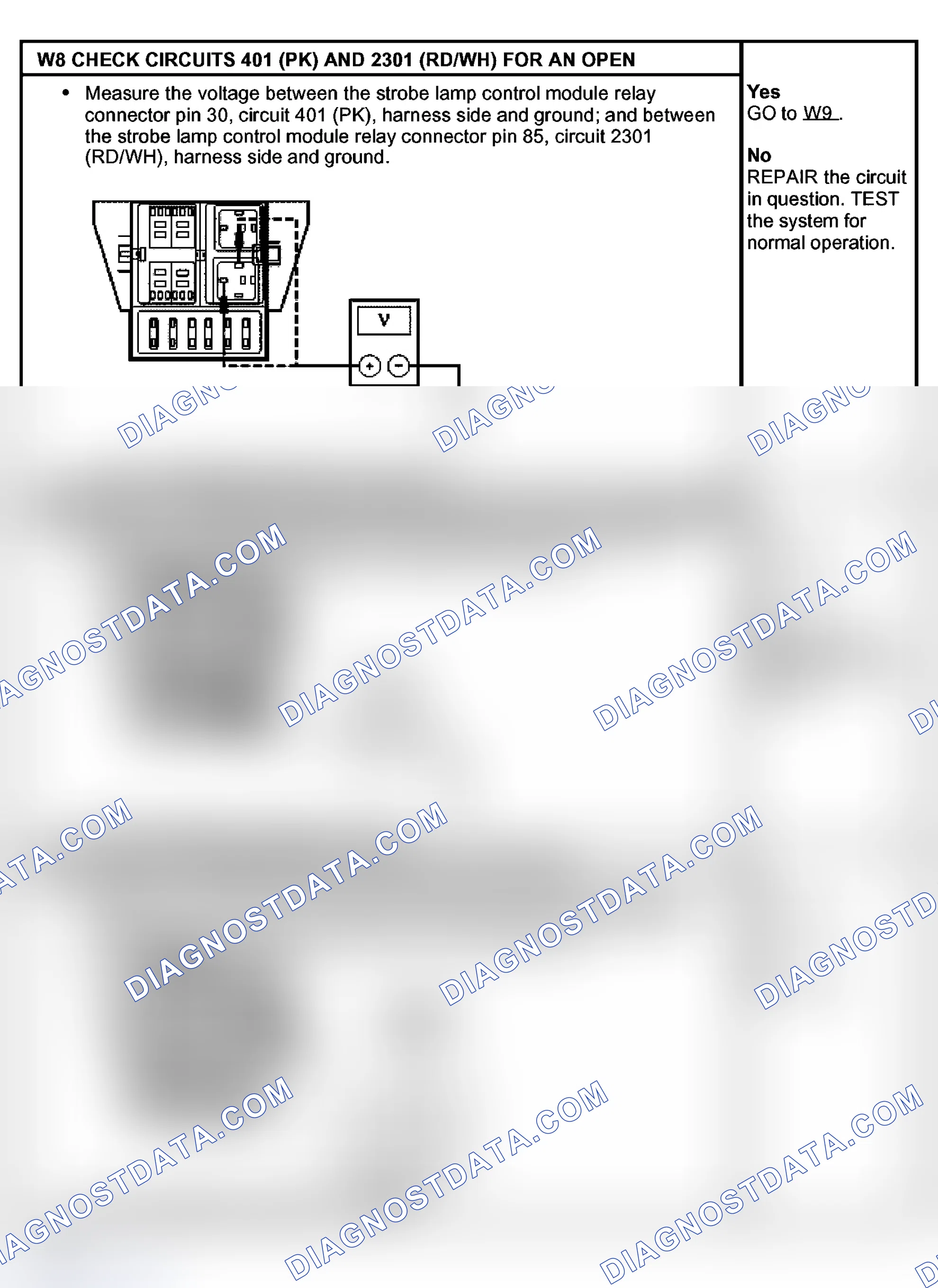 Scheme 67
