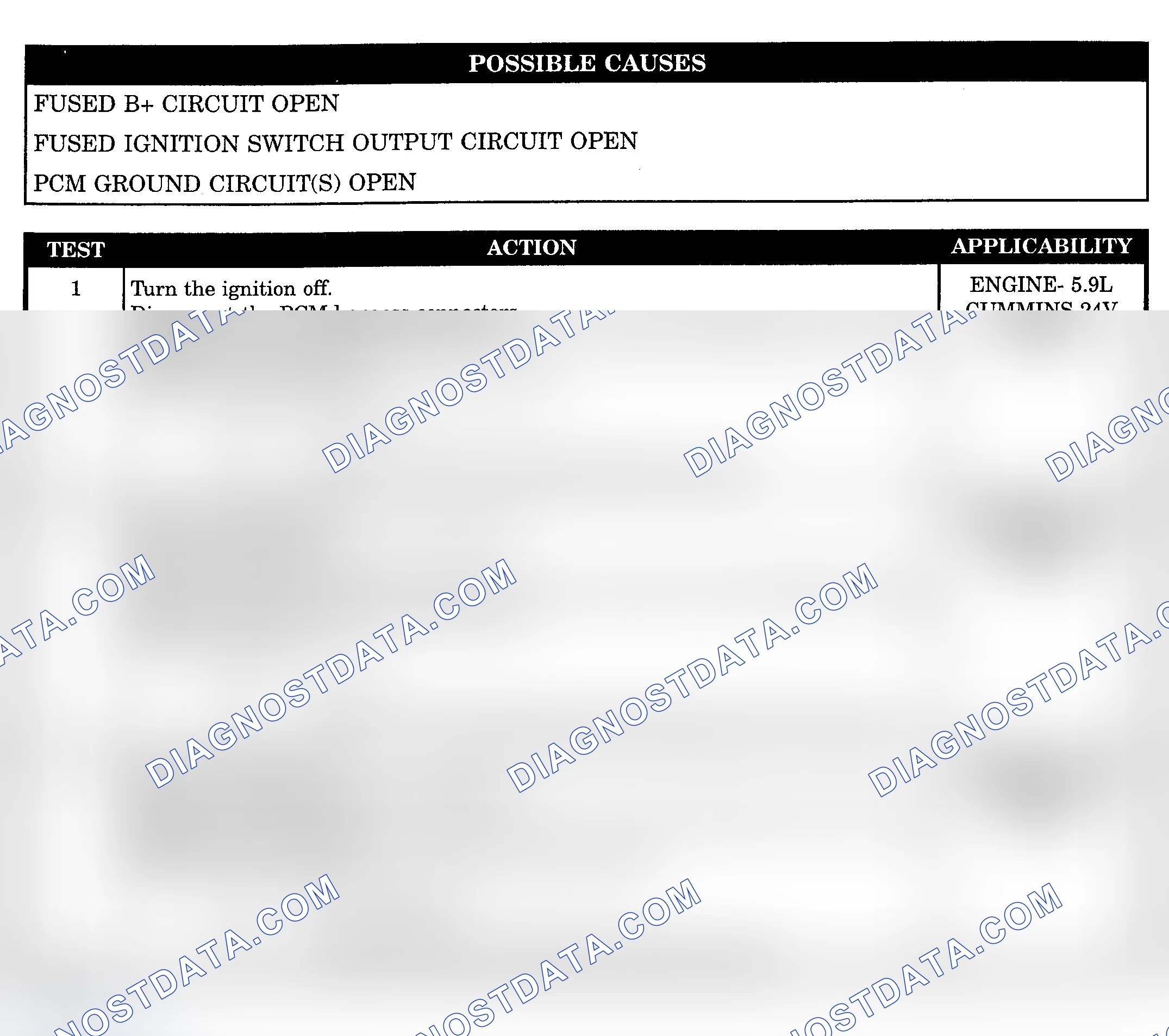 Scheme 1079: CHECKING PCM POWER & GROUNDS