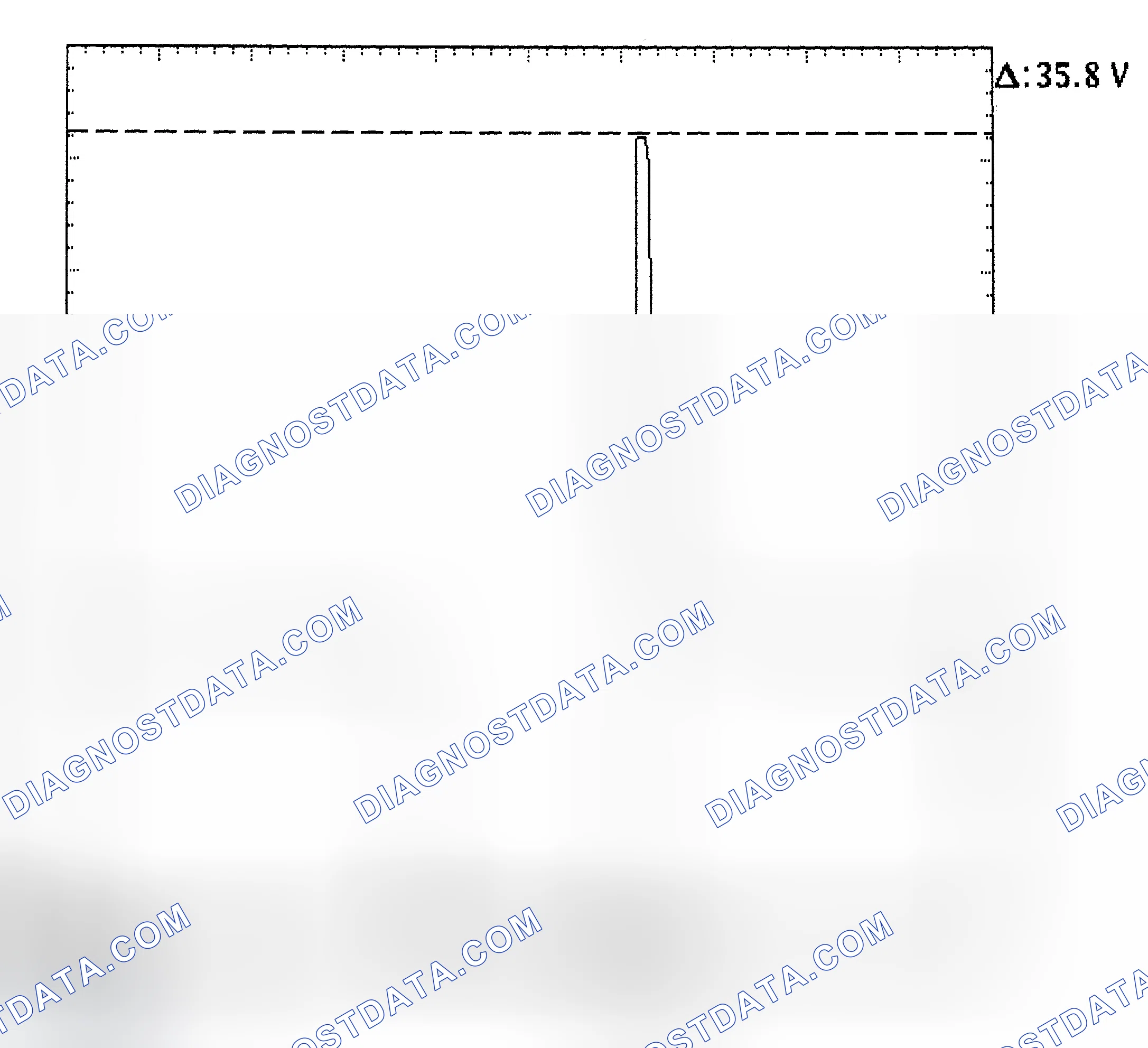 Scheme 28: Injector Bank - Known Good - Voltage Pattern