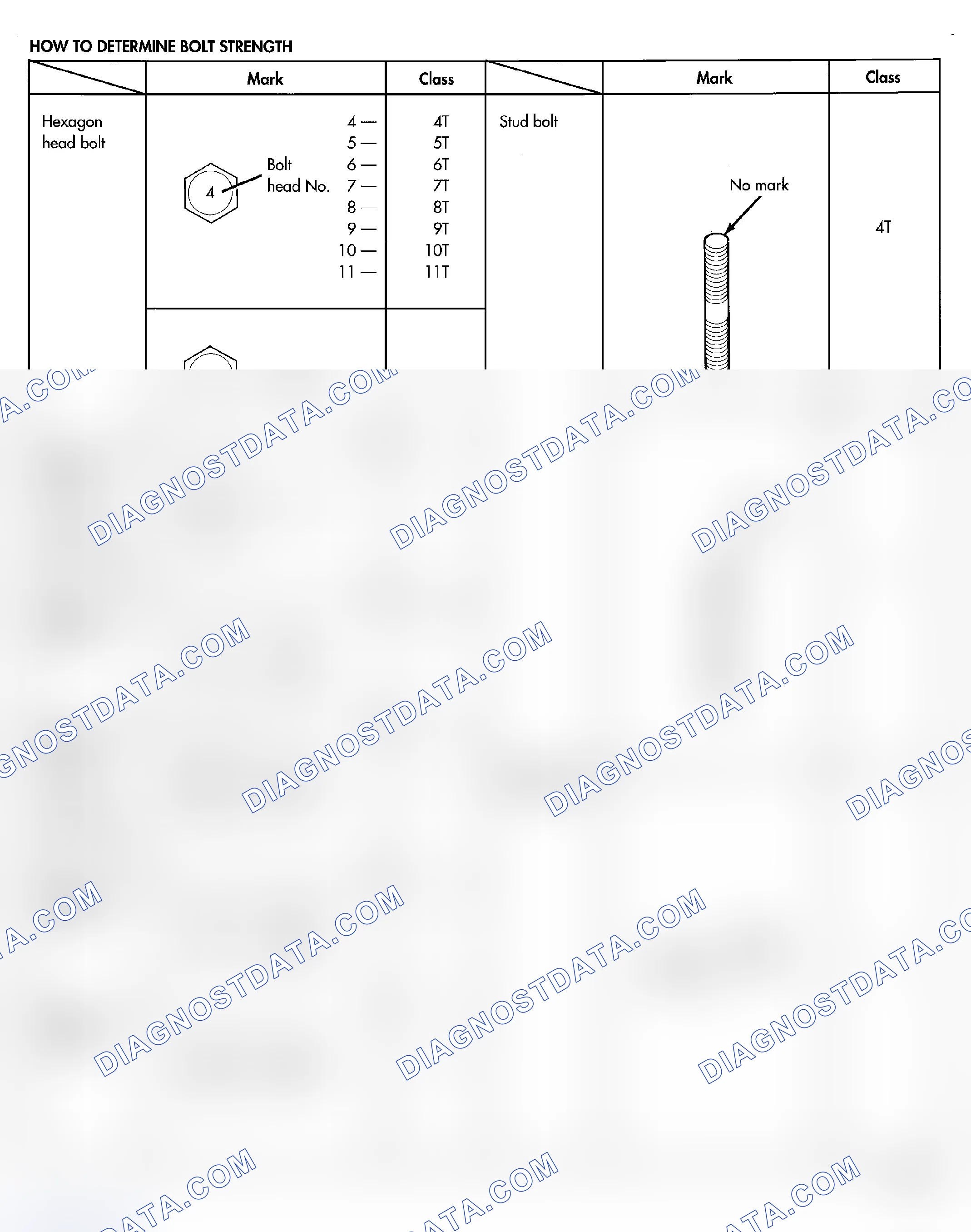 Scheme 4