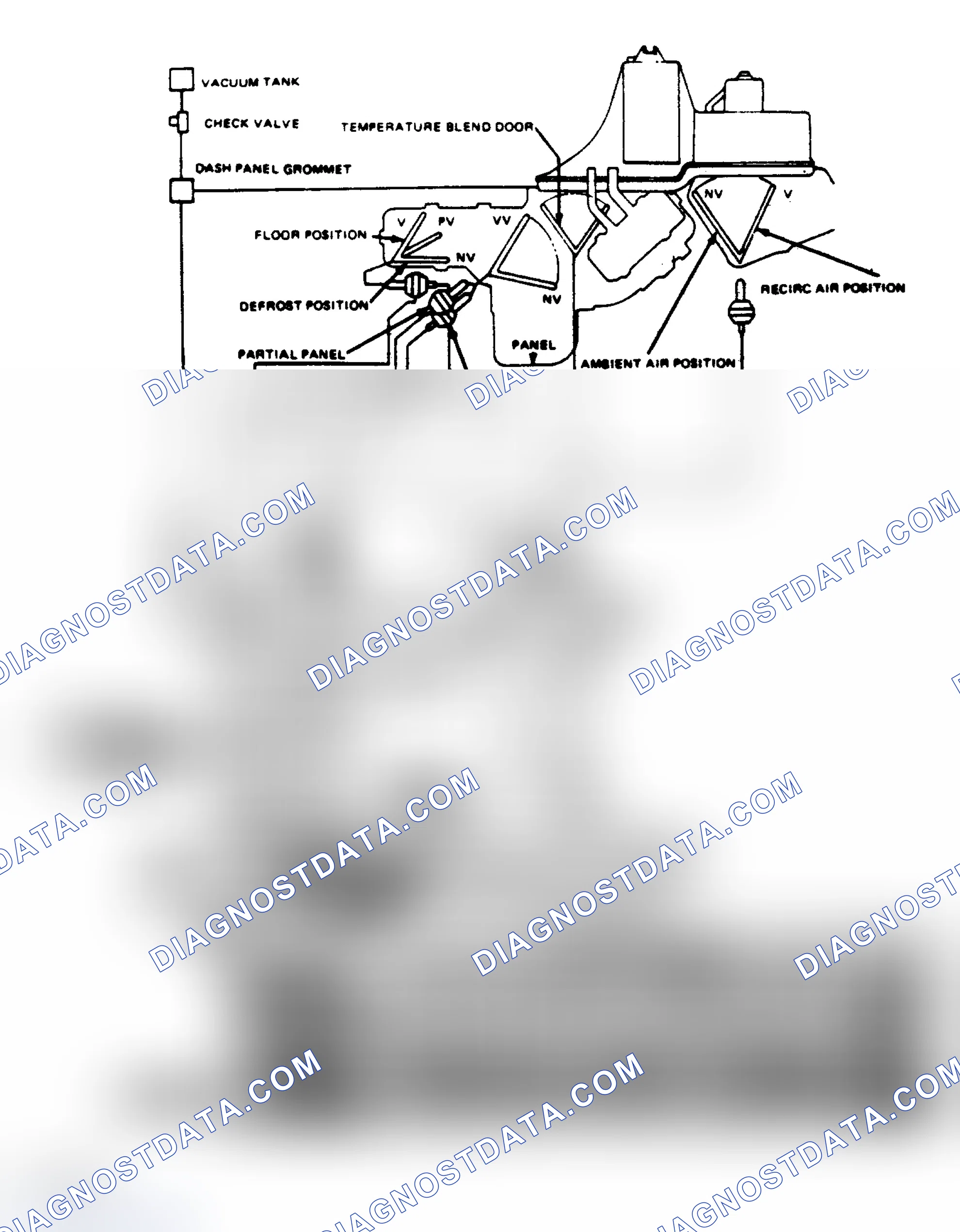 Scheme 8: 1984-87 ATC Vacuum Diagram (Grand Marquis & Town Car)
