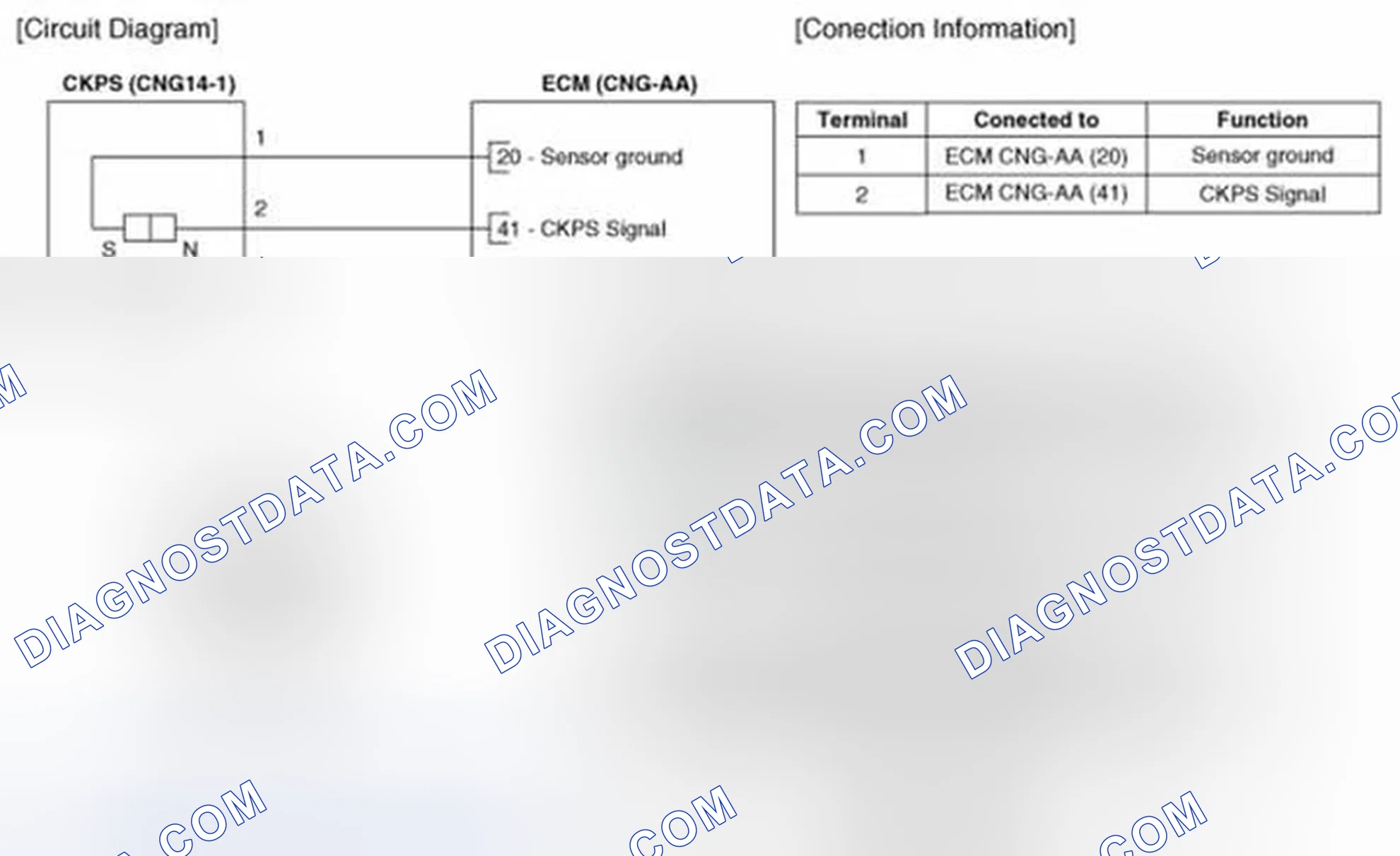 Scheme 12: (A/T)