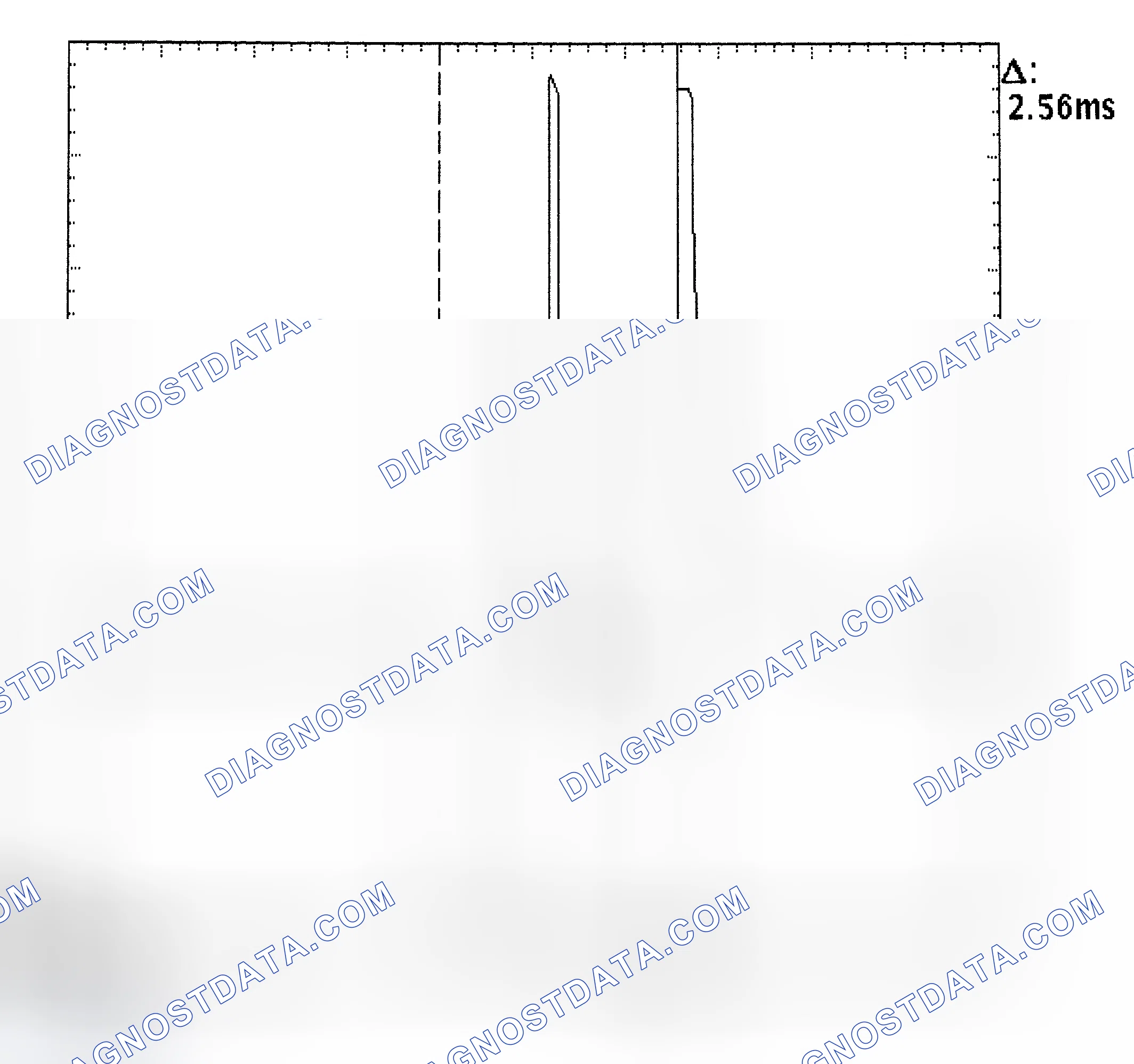 Scheme 27: Injector Bank - Known Good - Voltage Pattern