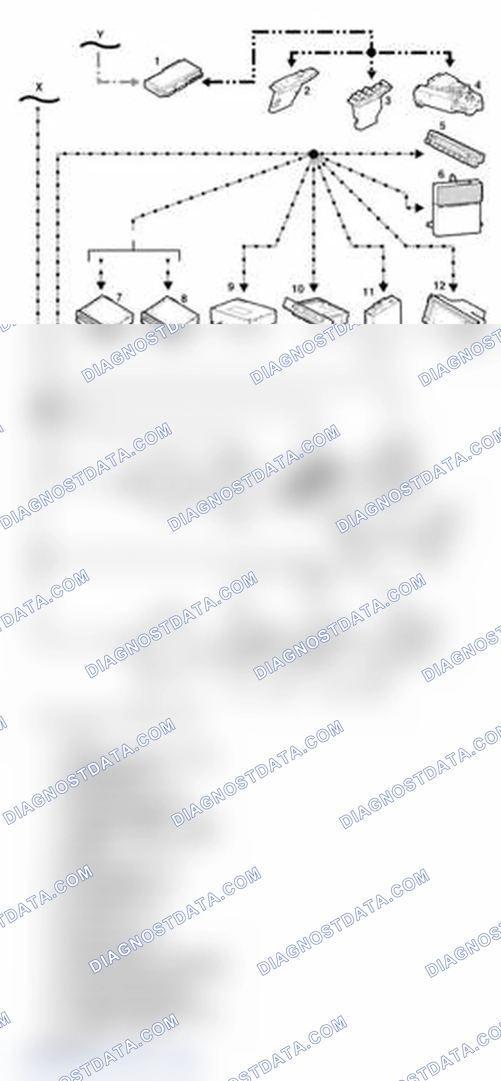 Scheme 8: Communication Data Buses Control Diagram - Sheet (Up to 2005MY)