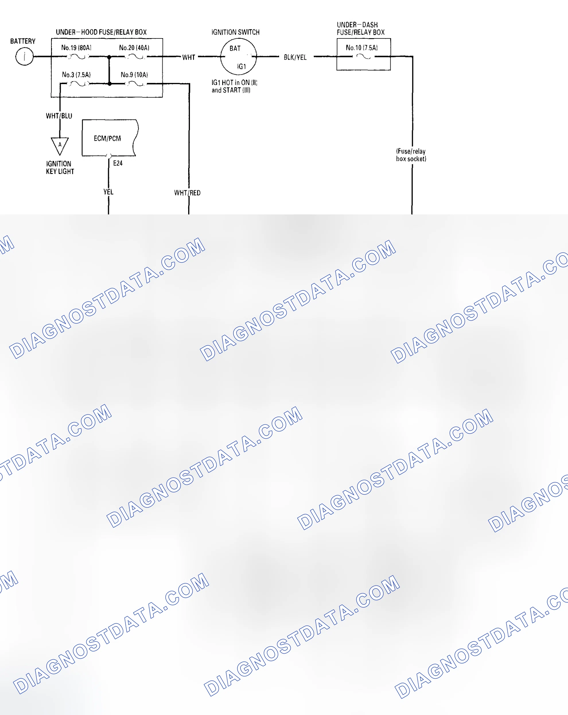 Scheme 14: Circuit Diagram