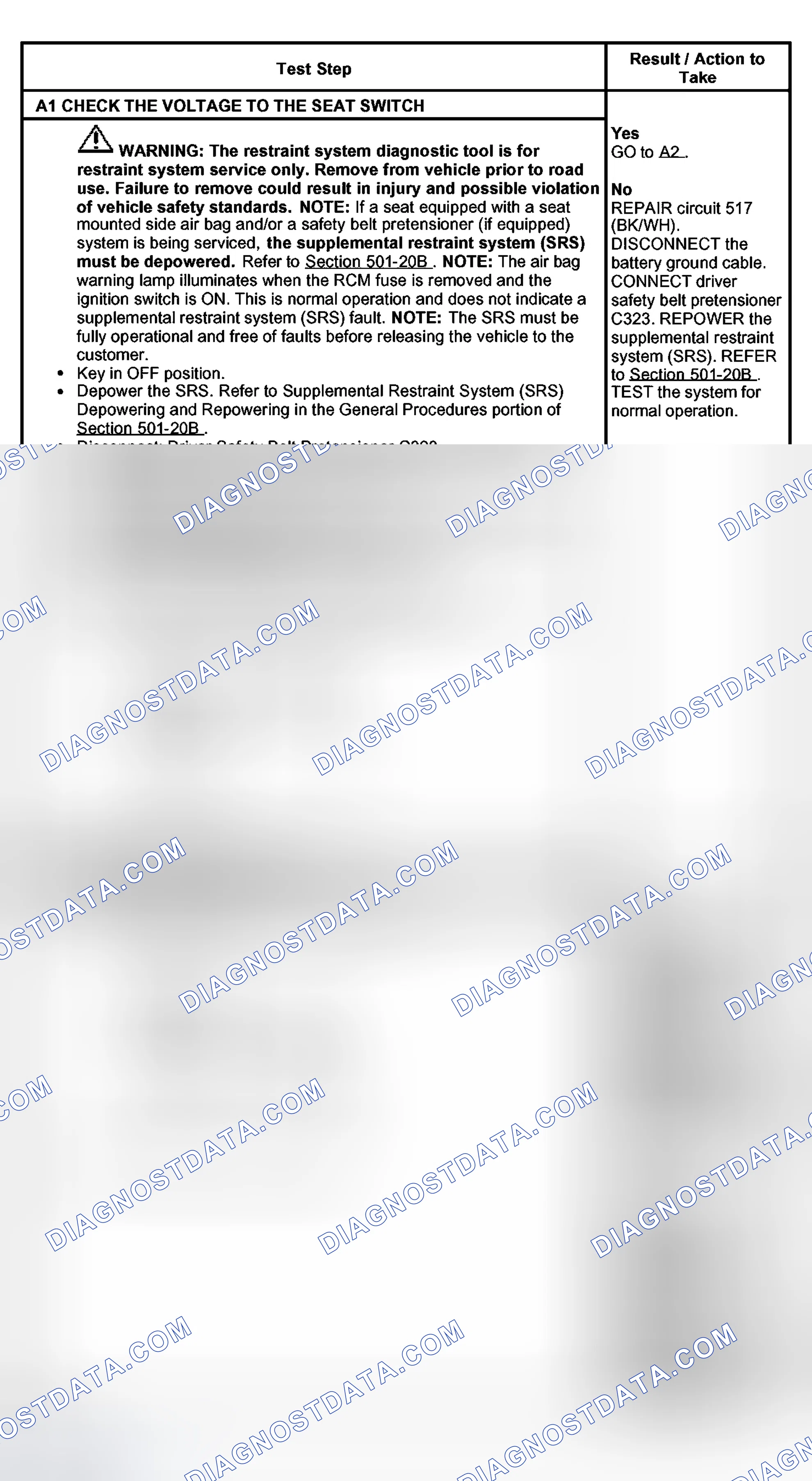 Scheme 3: PINPOINT TEST A: THE POWER SEAT IS INOPERATIVE