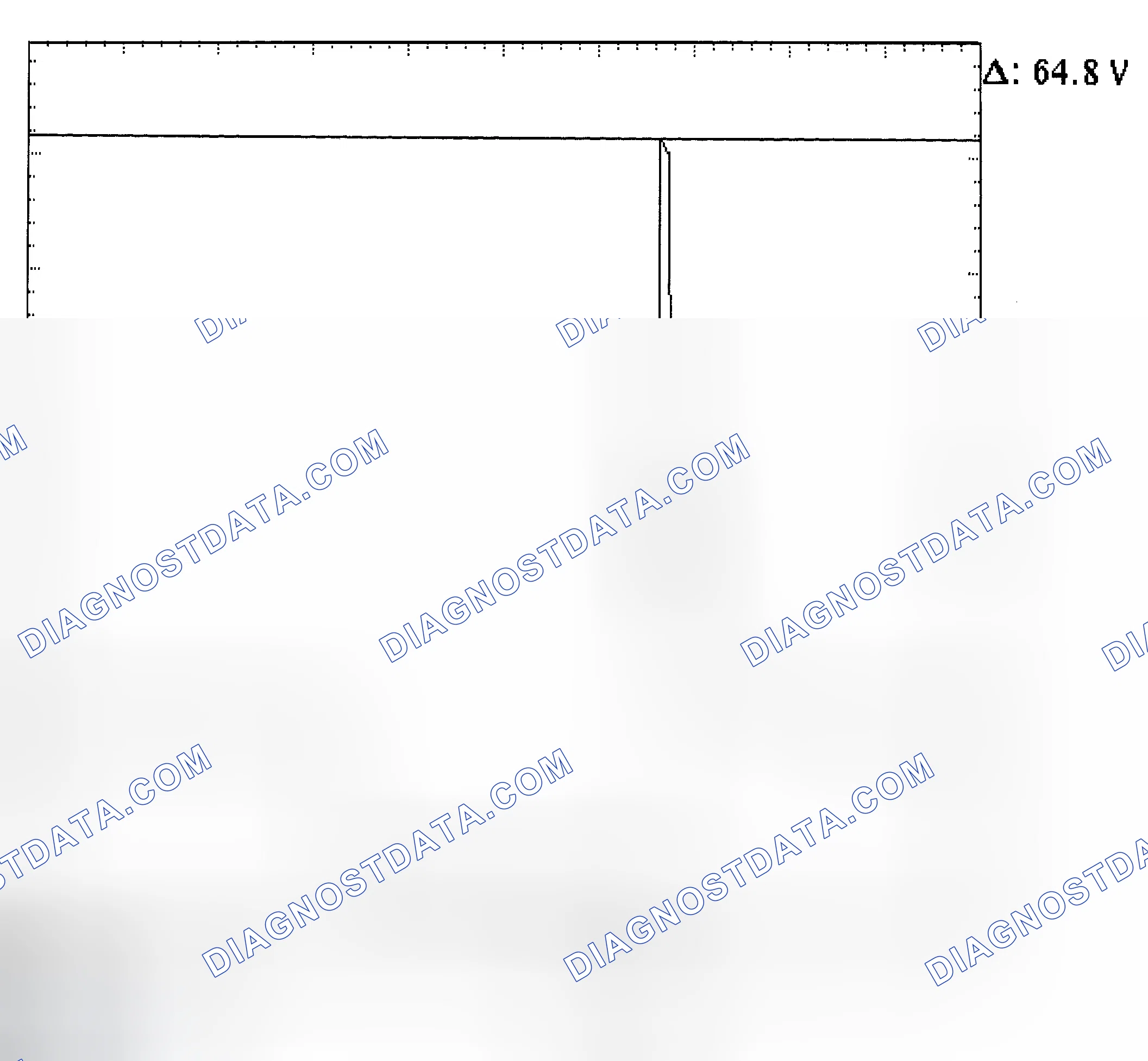 Scheme 21: Injector Bank - Known Good - Voltage Pattern